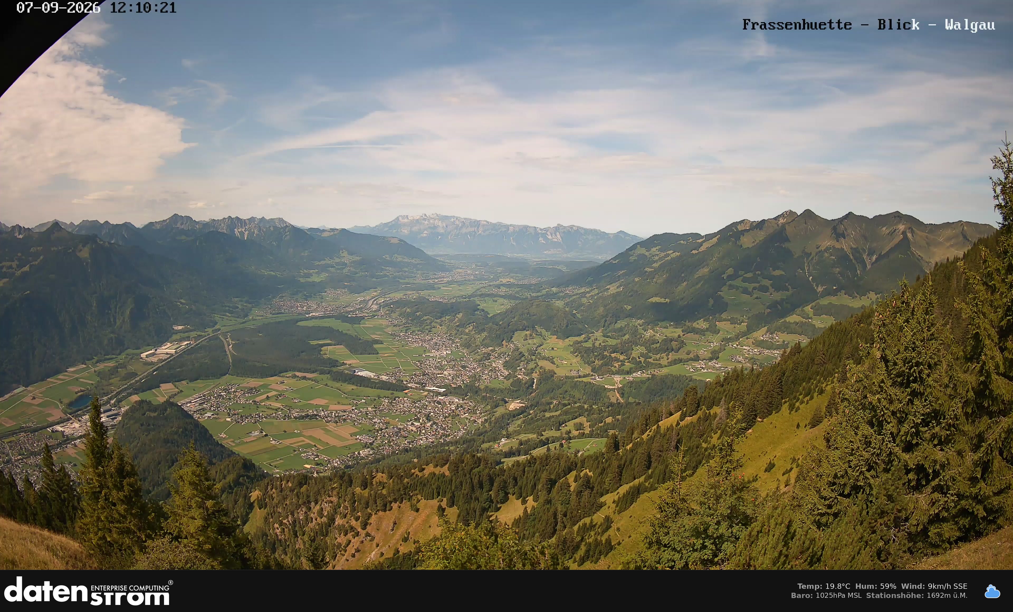 Bludenz - Walgau