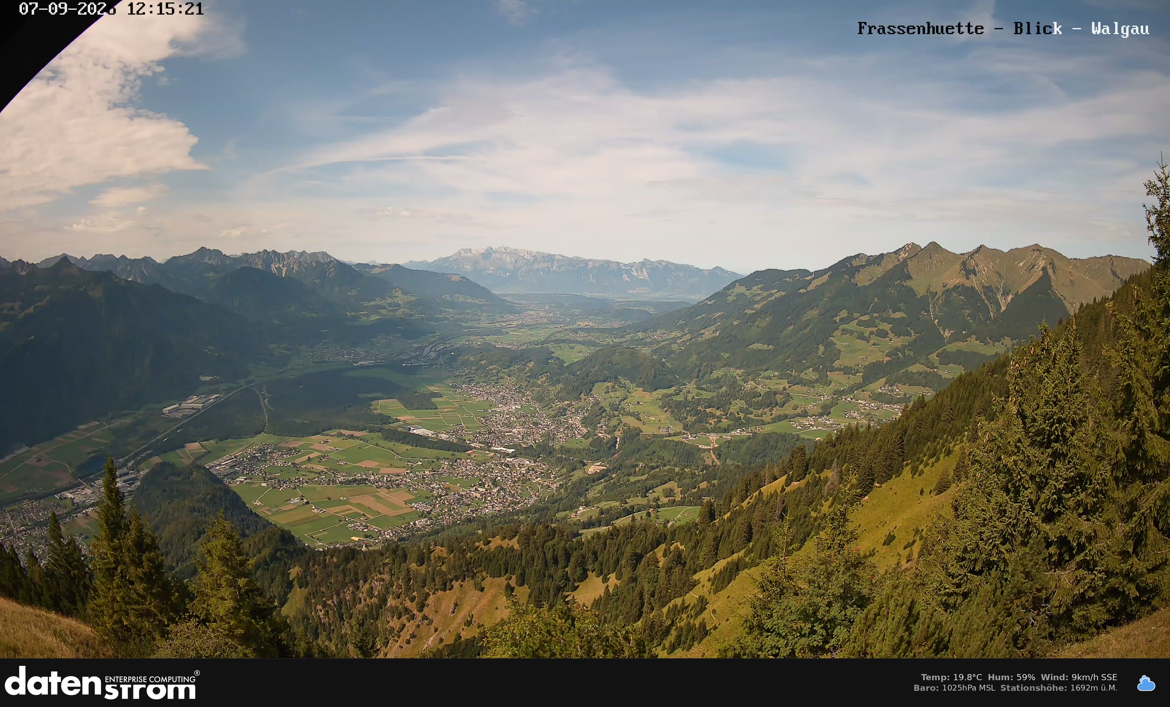 Bludenz - Walgau