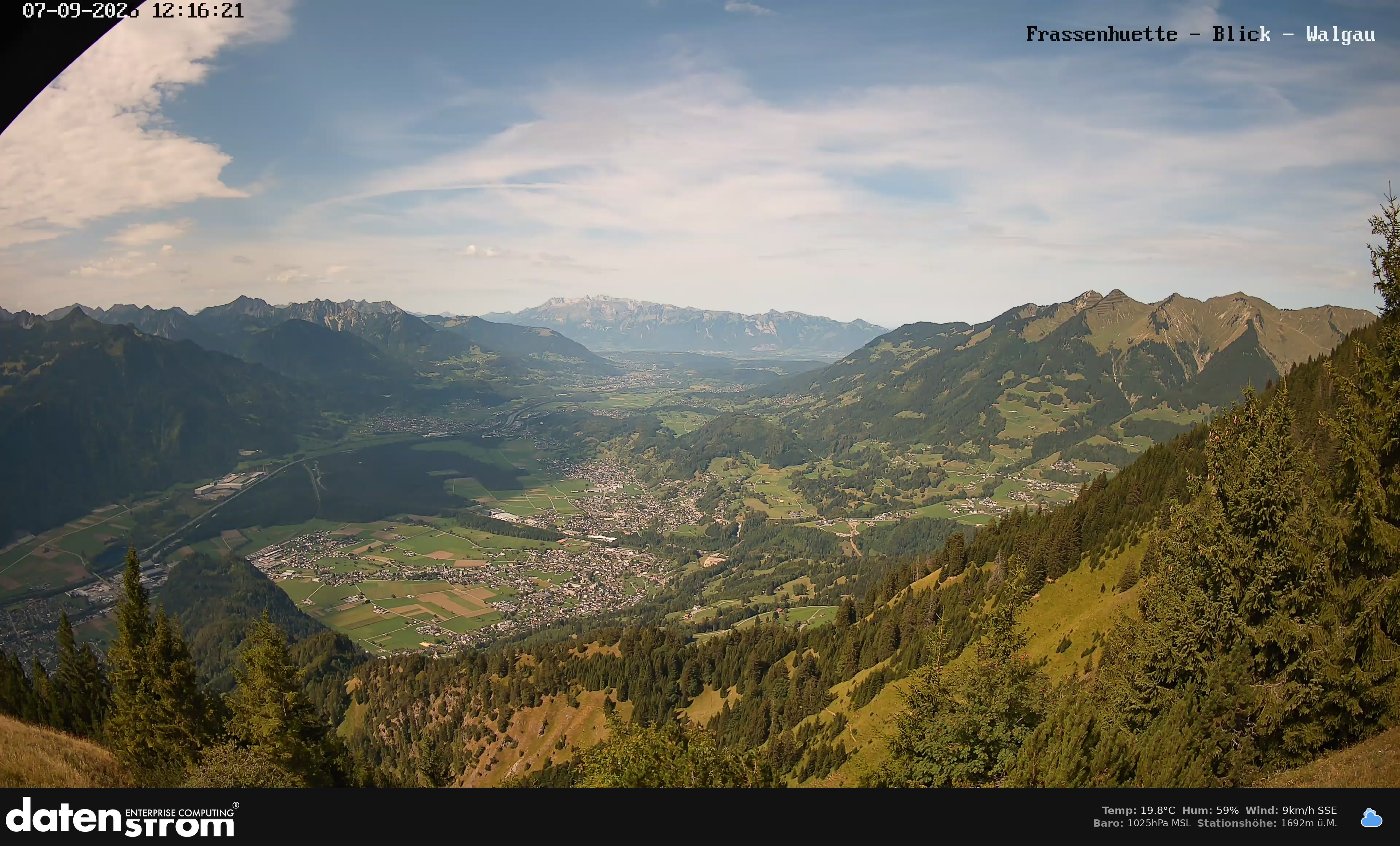 Bludenz - Walgau