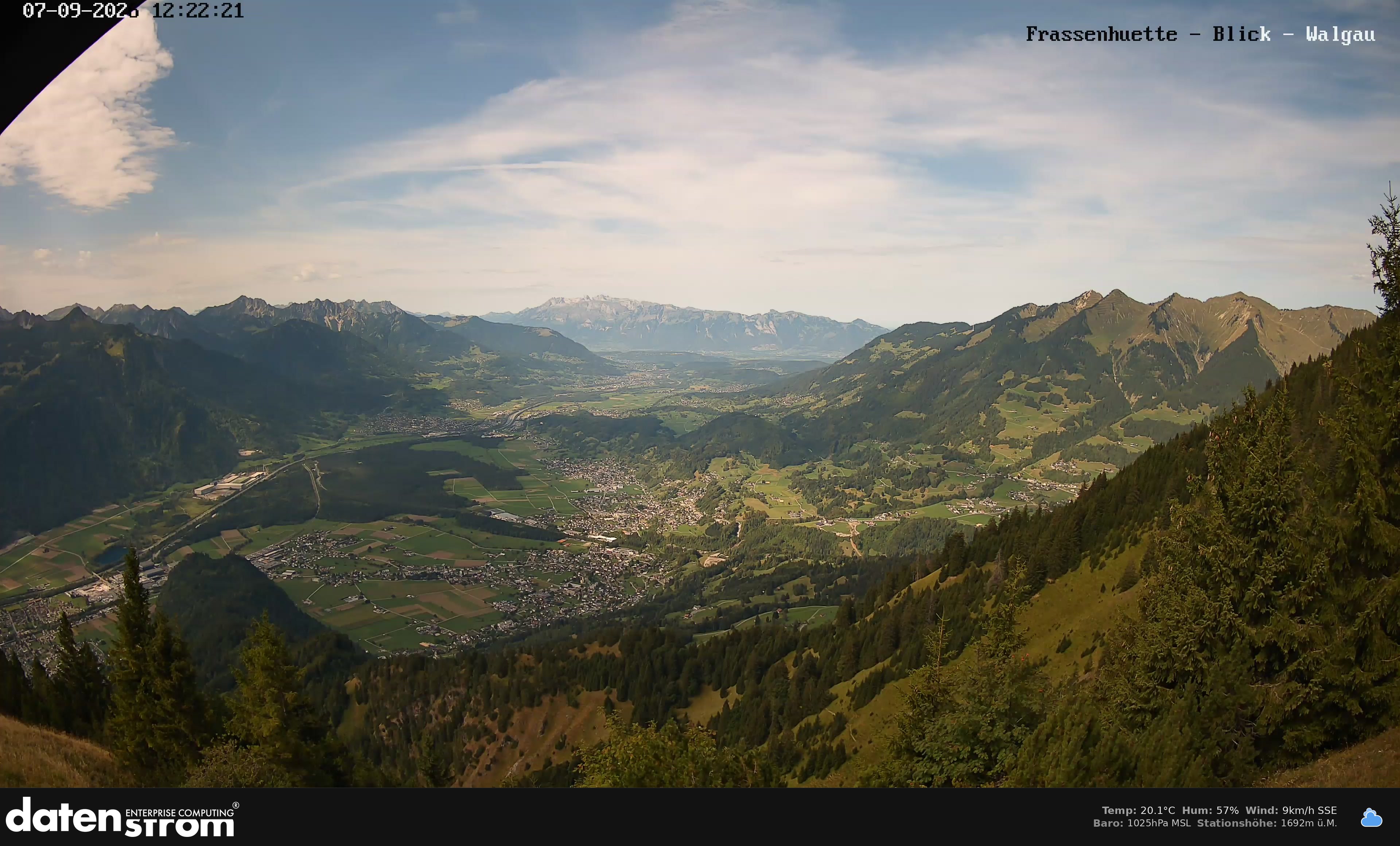 Bludenz - Walgau