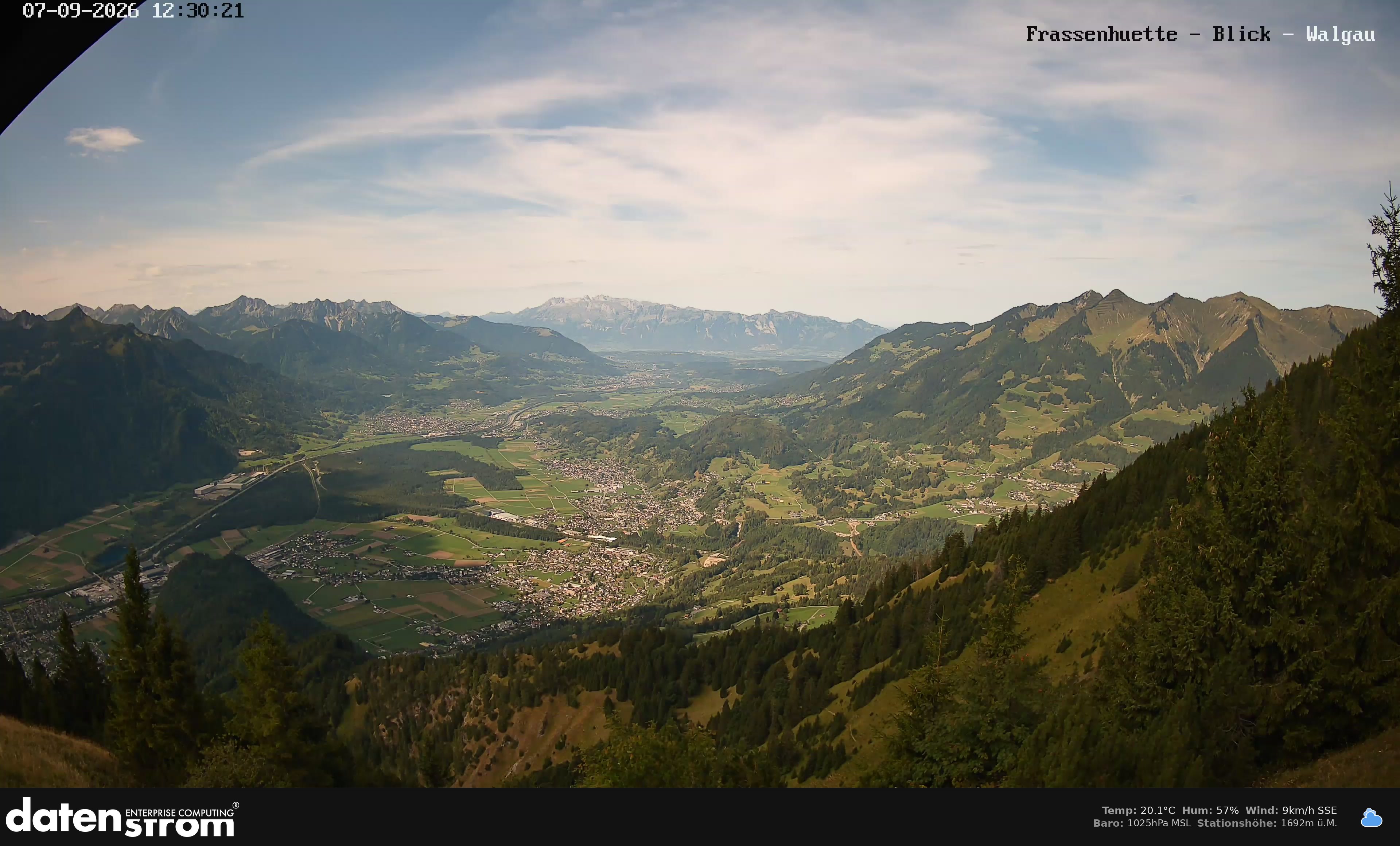 Bludenz - Walgau