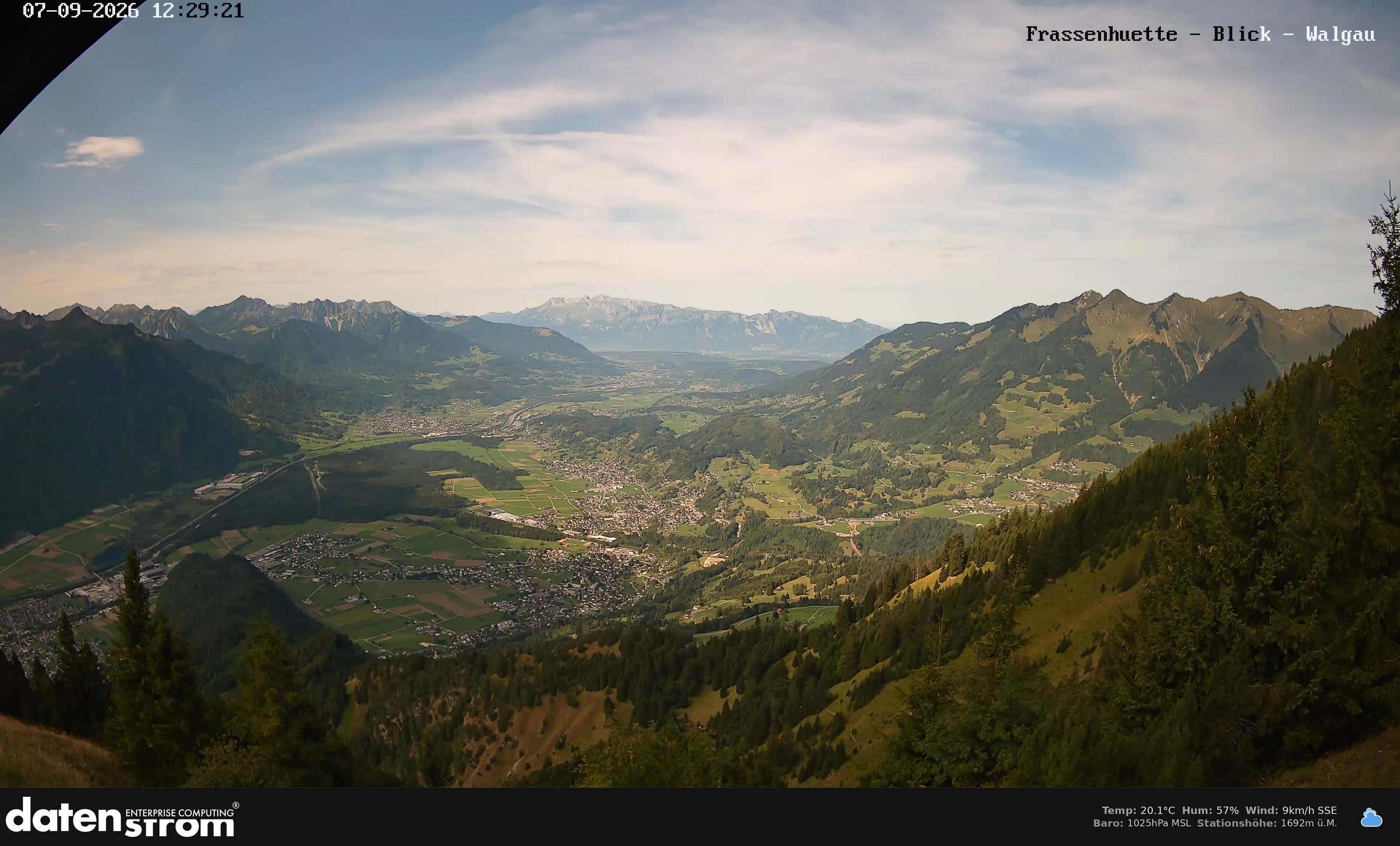 Bludenz - Walgau