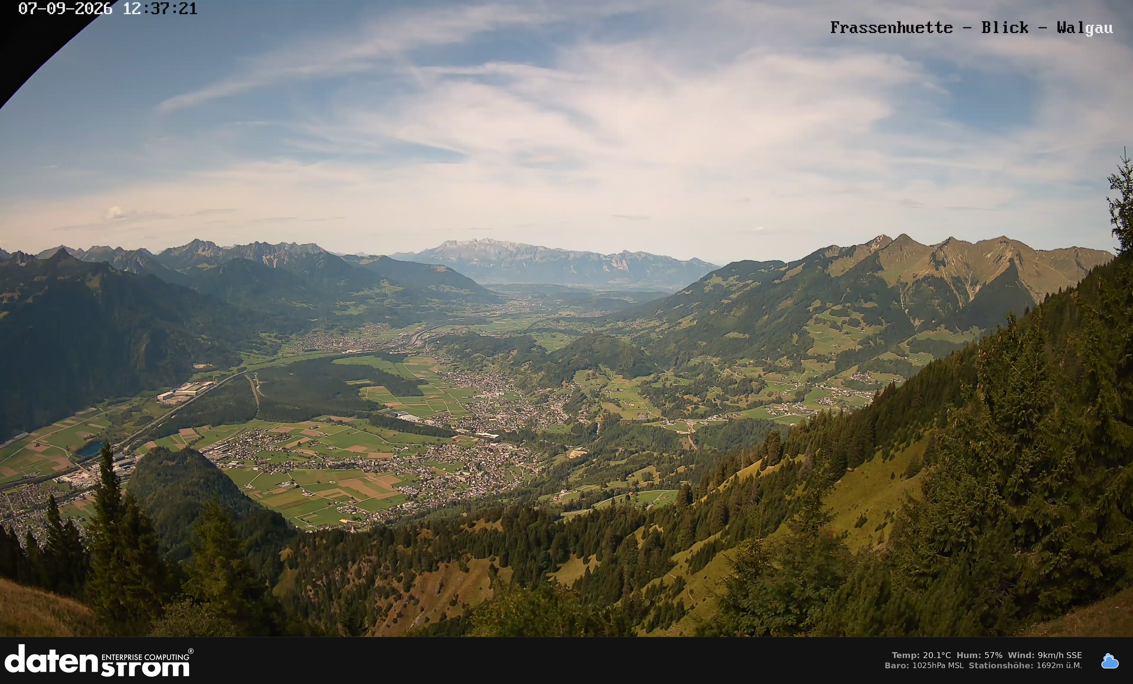 Bludenz - Walgau
