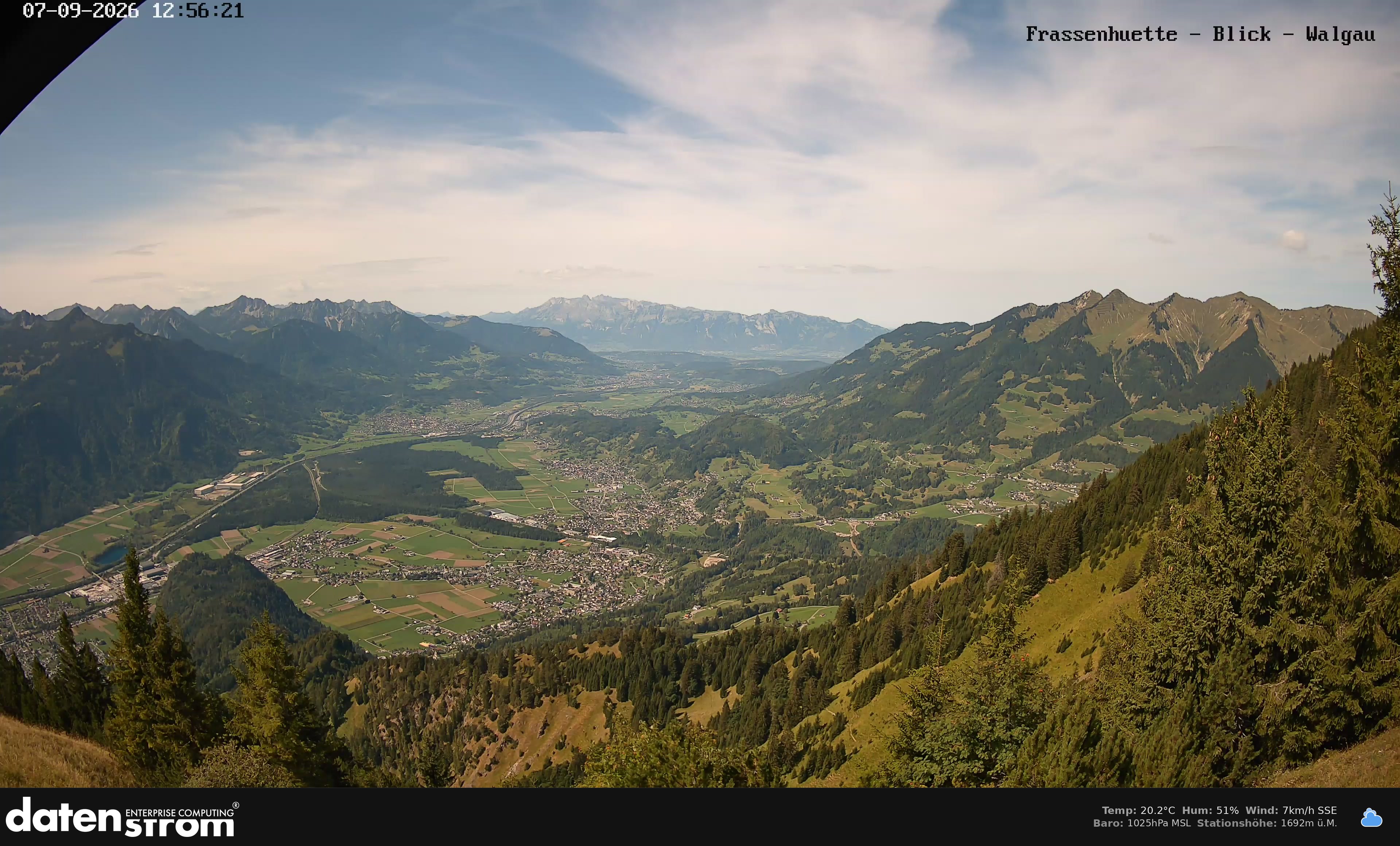 Bludenz - Walgau
