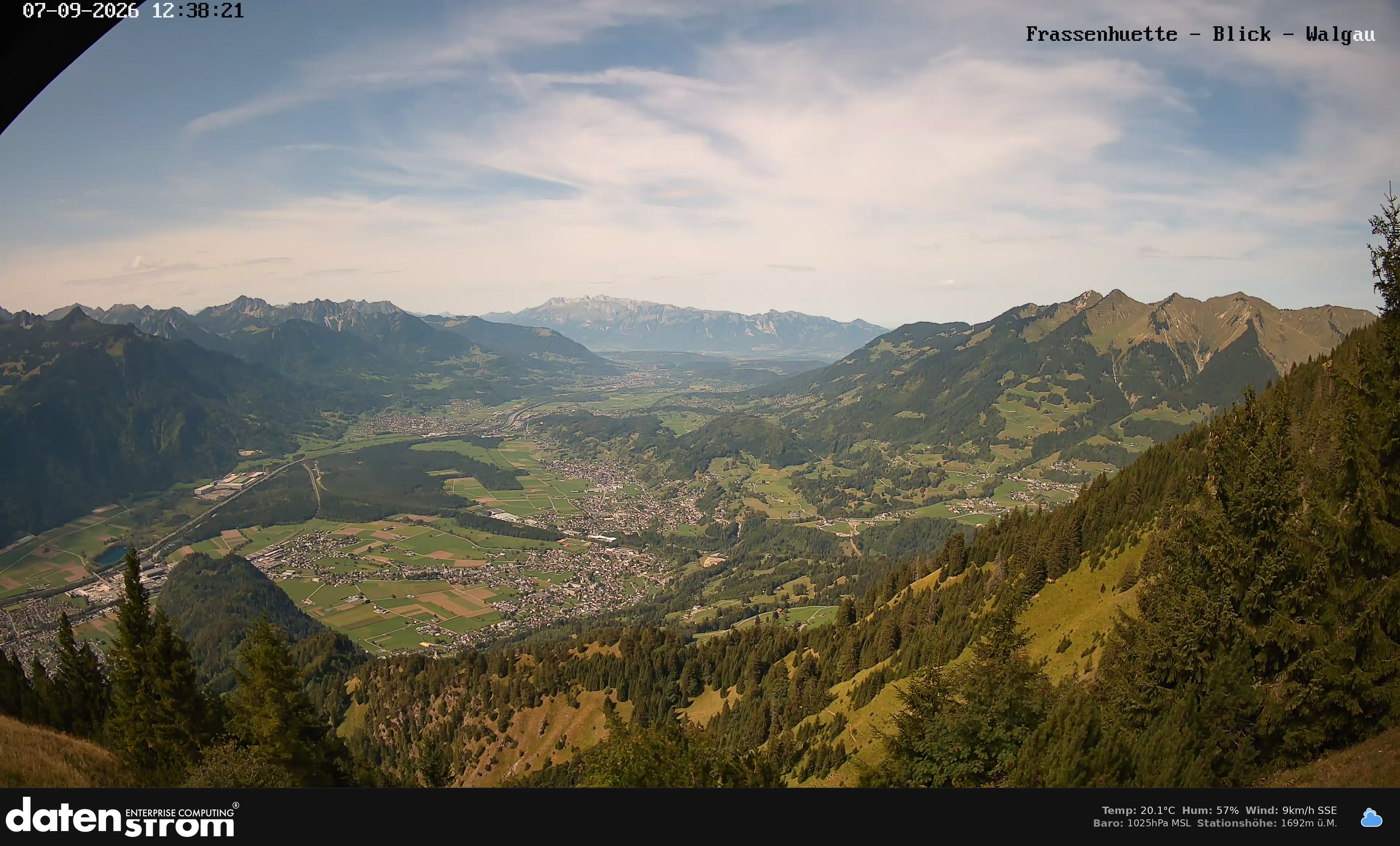 Bludenz - Walgau