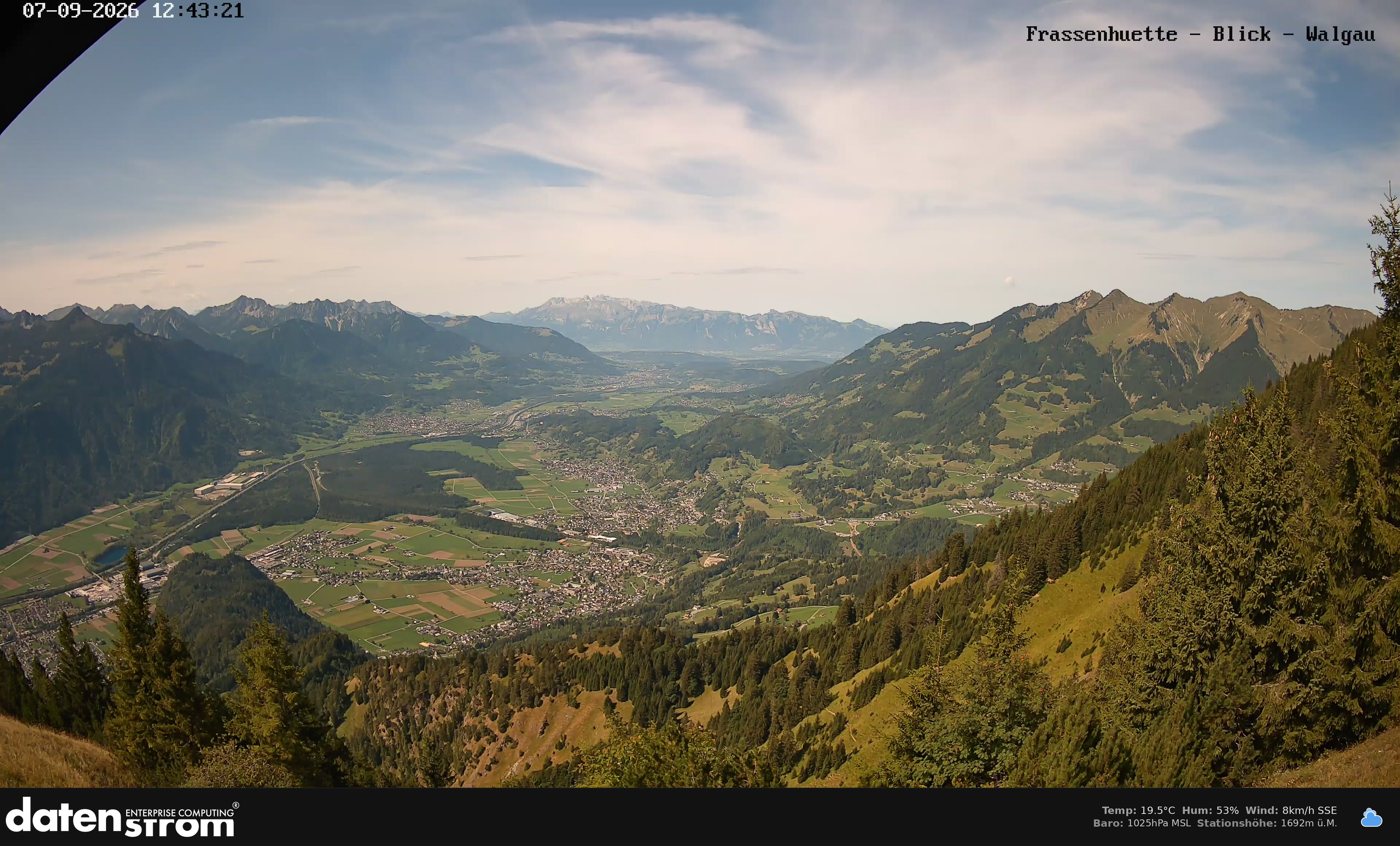 Bludenz - Walgau
