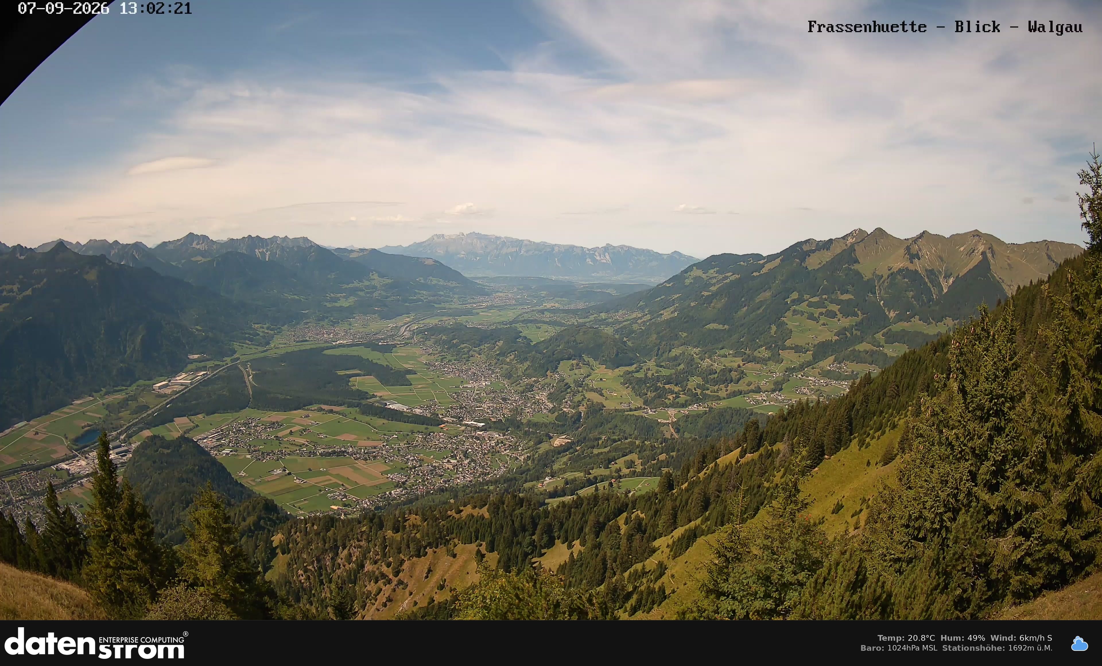 Bludenz - Walgau