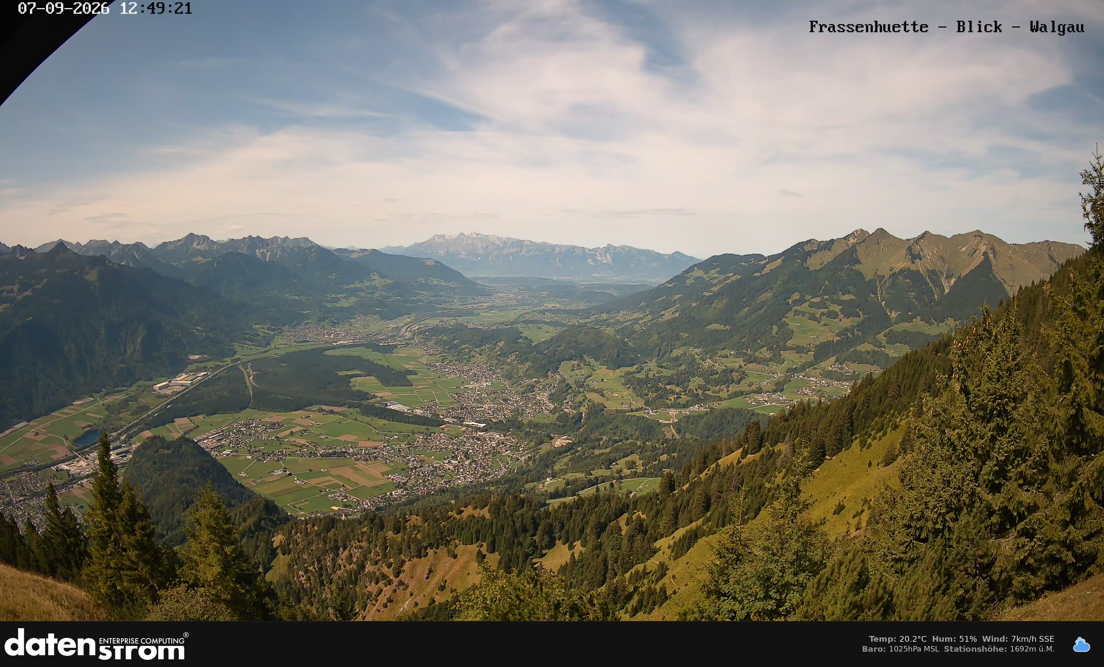Bludenz - Walgau