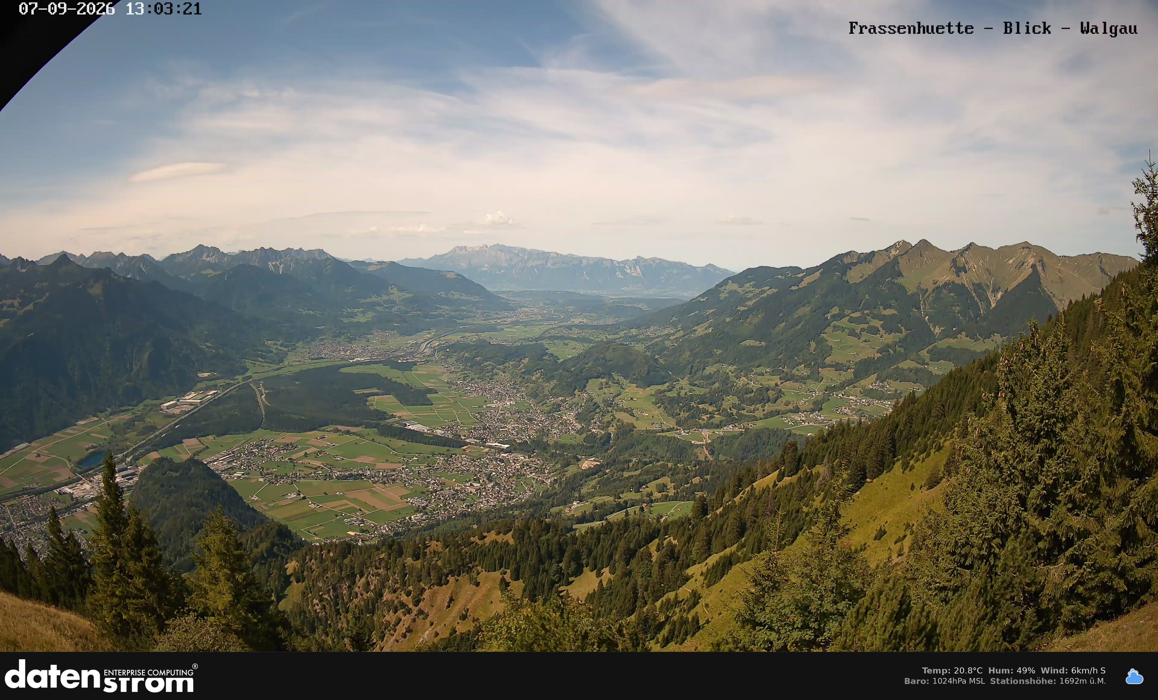 Bludenz - Walgau