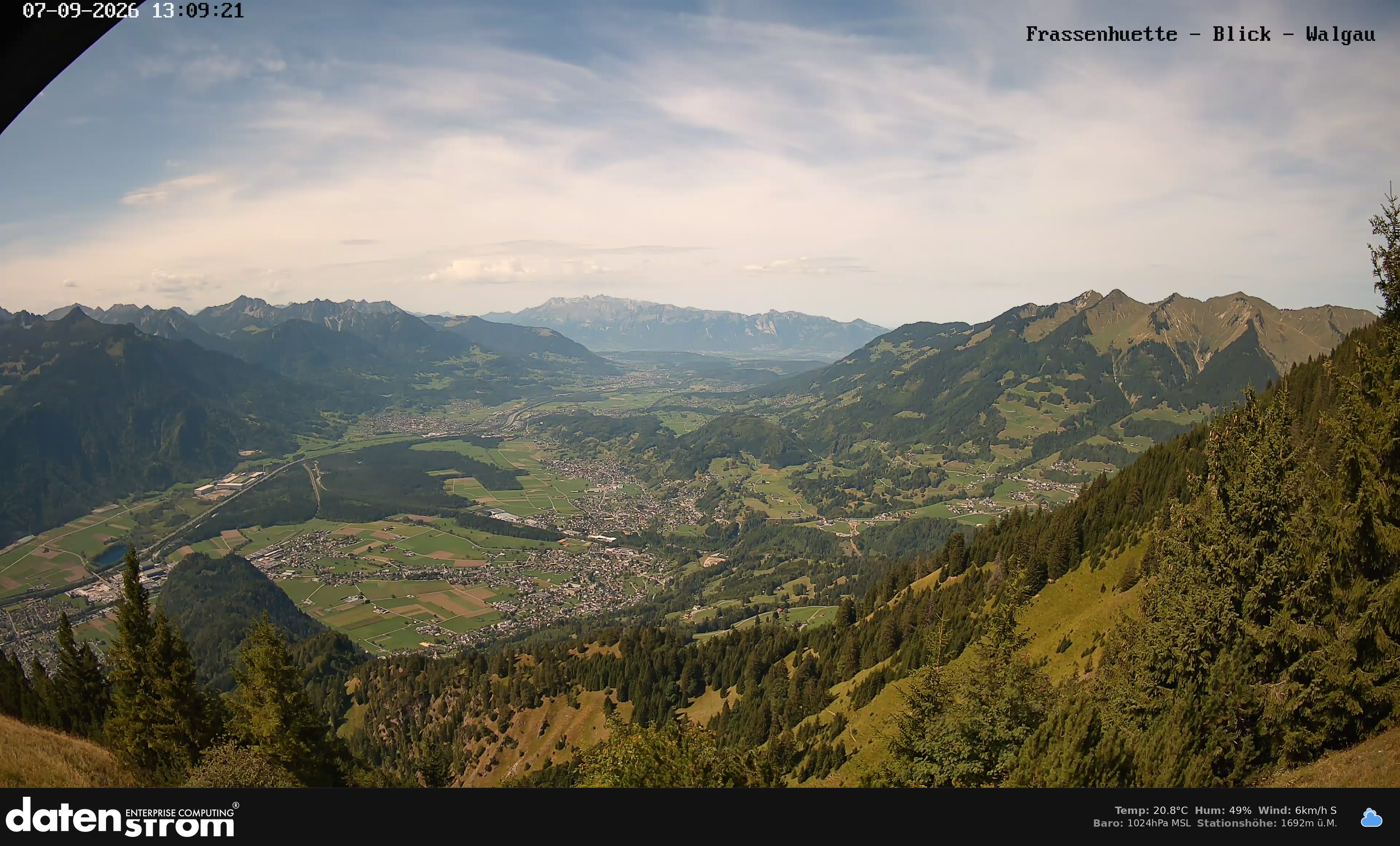 Bludenz - Walgau
