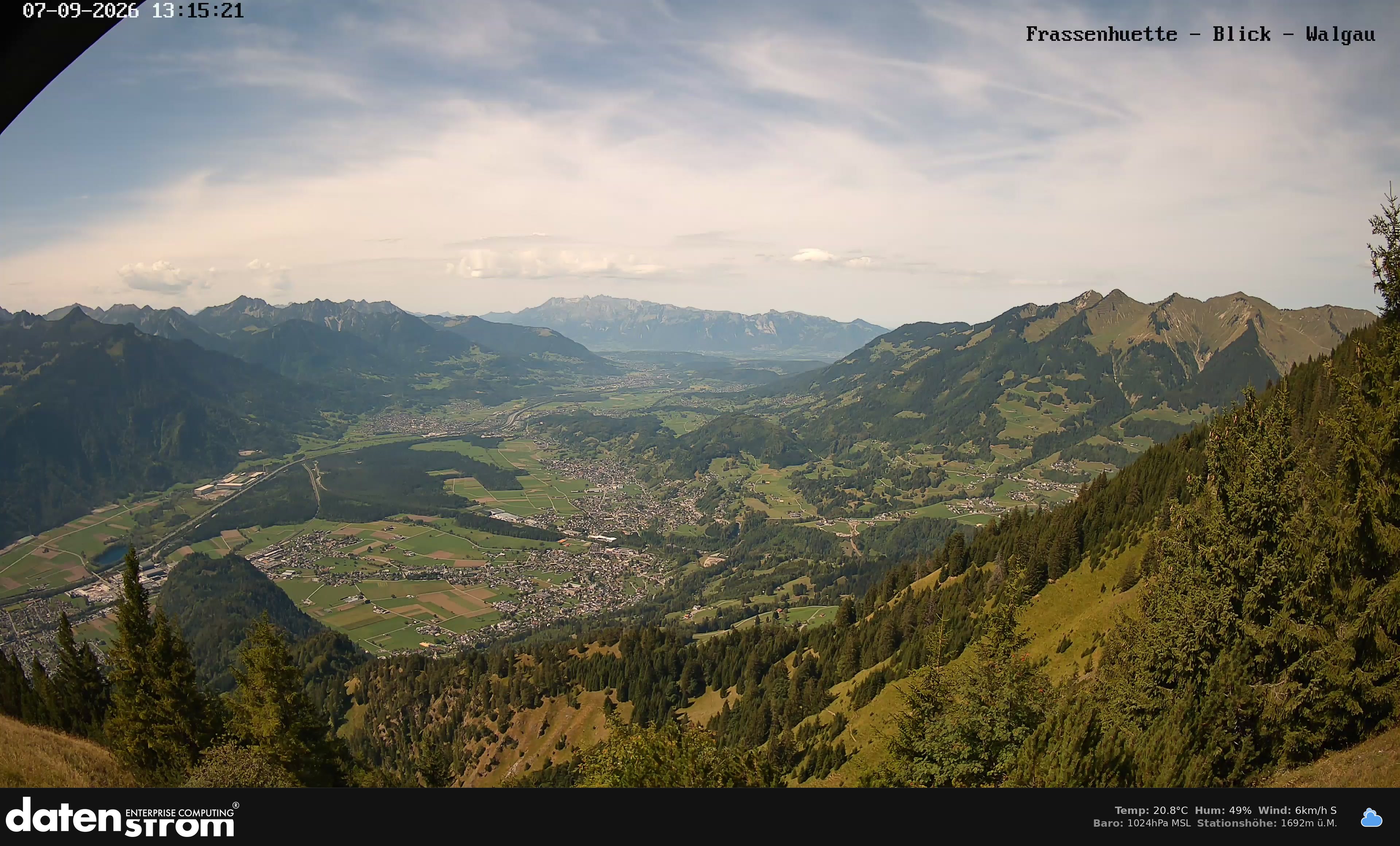 Bludenz - Walgau