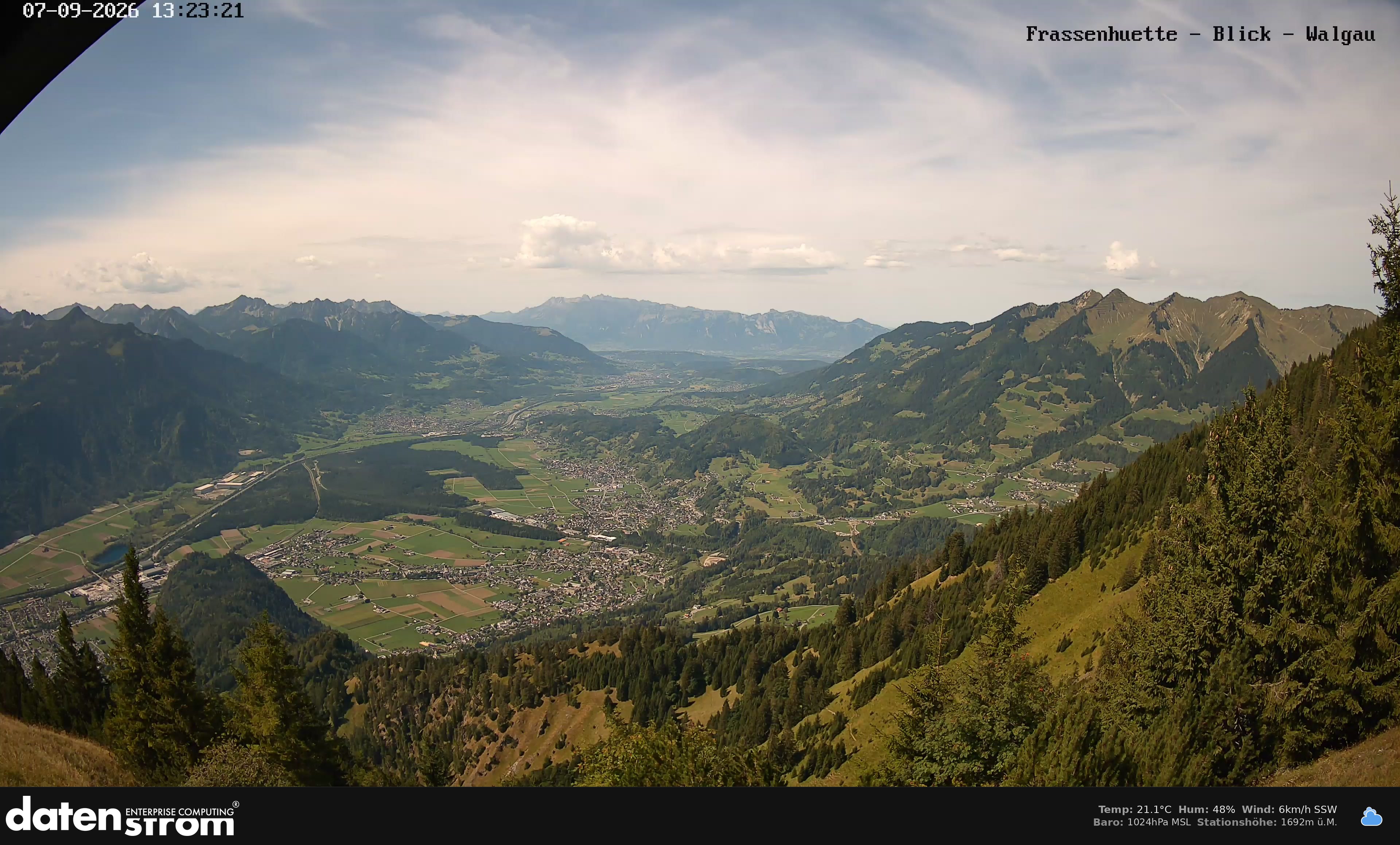 Bludenz - Walgau