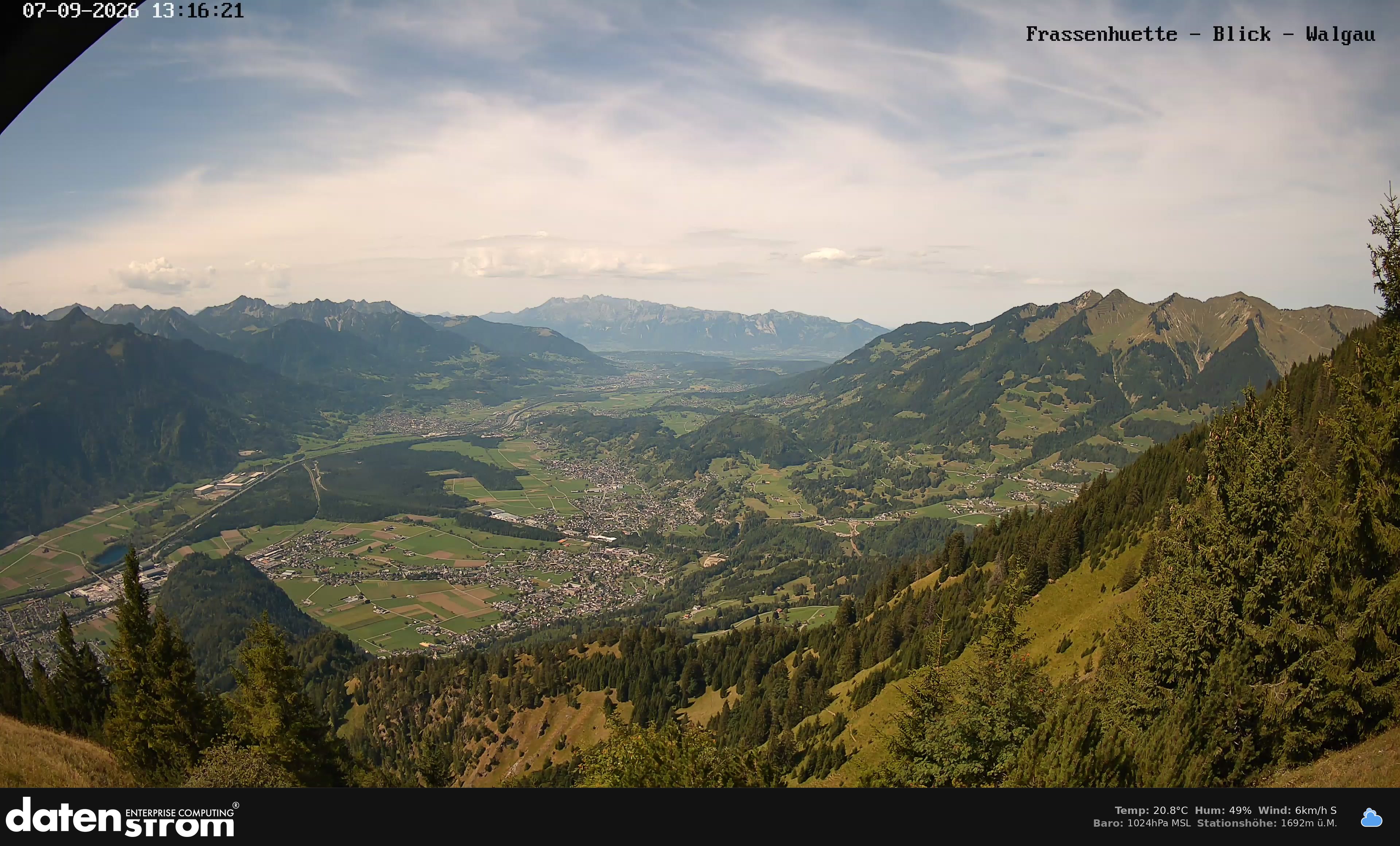 Bludenz - Walgau