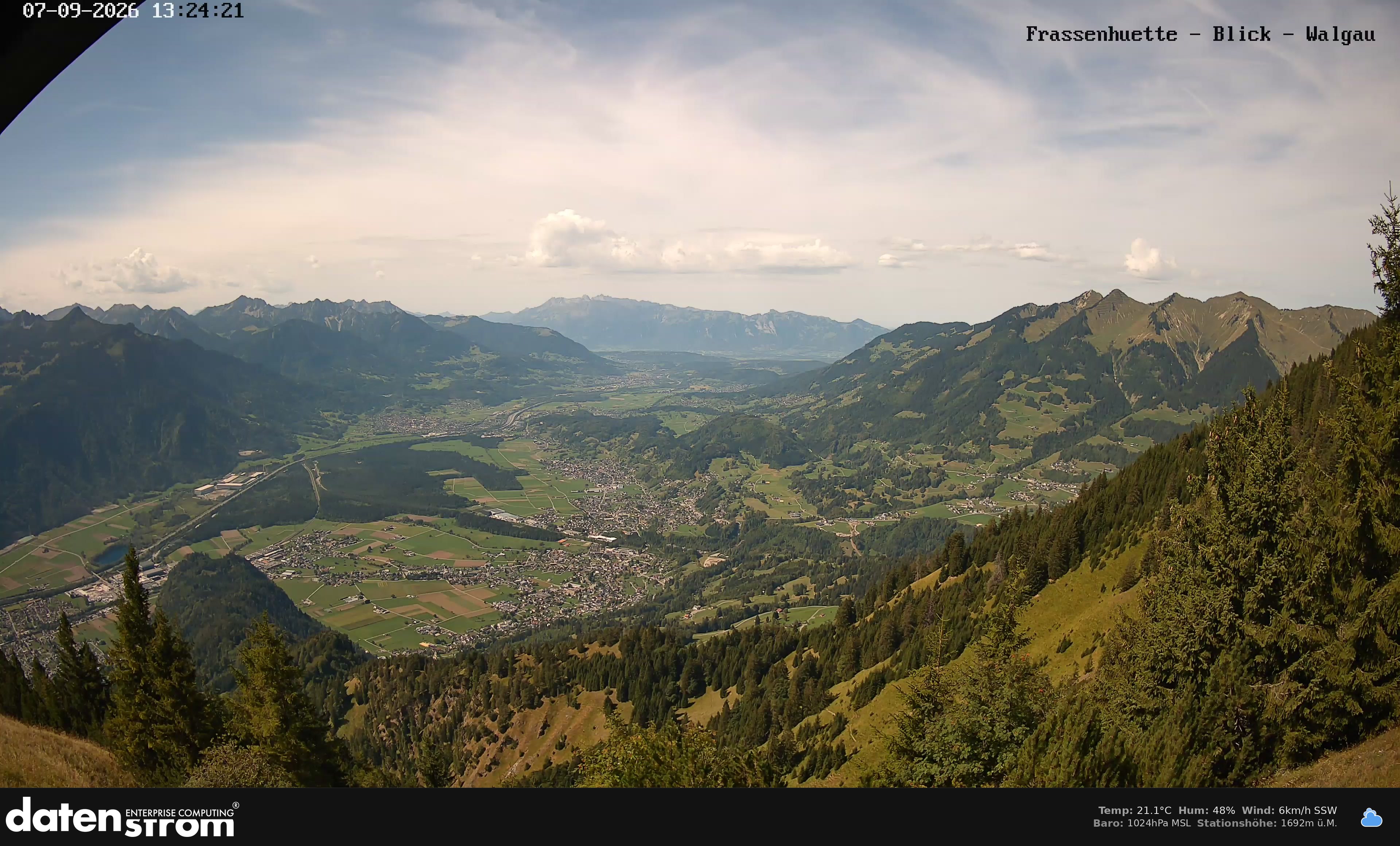 Bludenz - Walgau