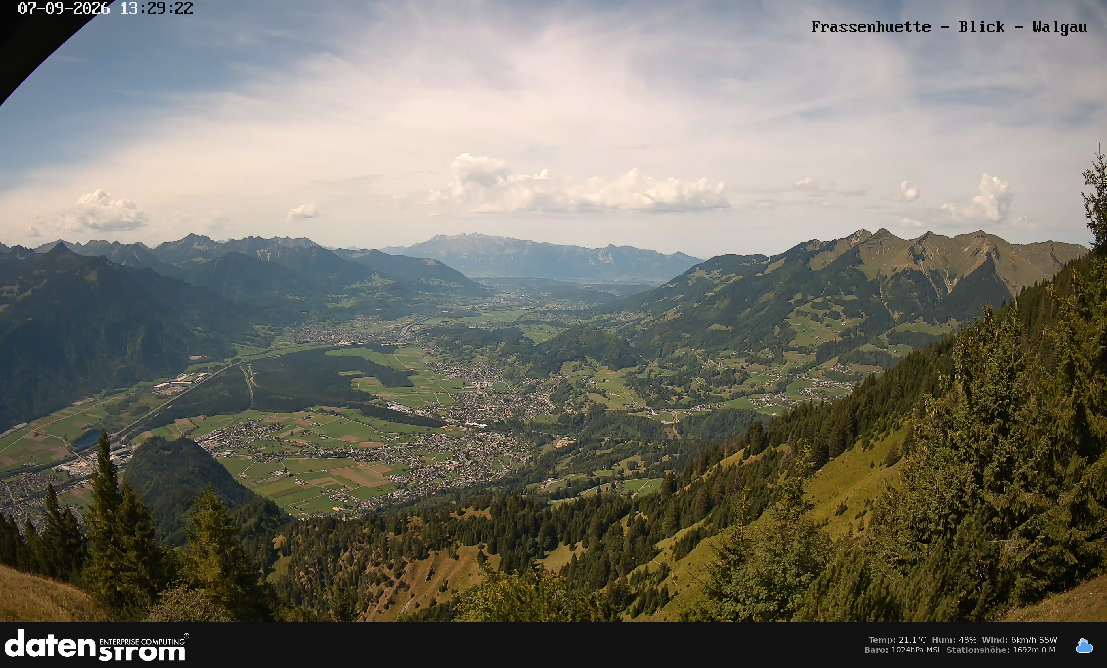 Bludenz - Walgau
