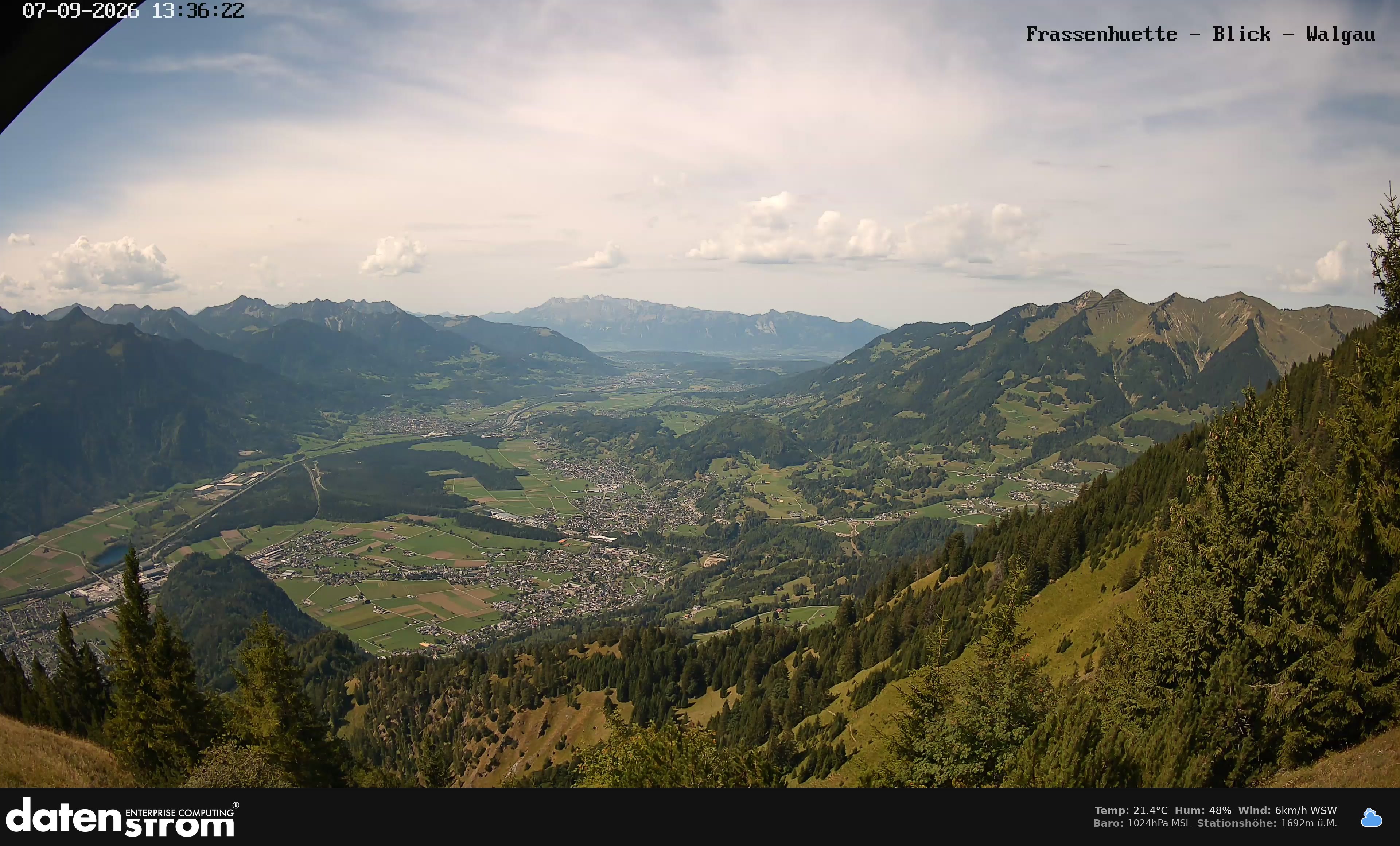 Bludenz - Walgau