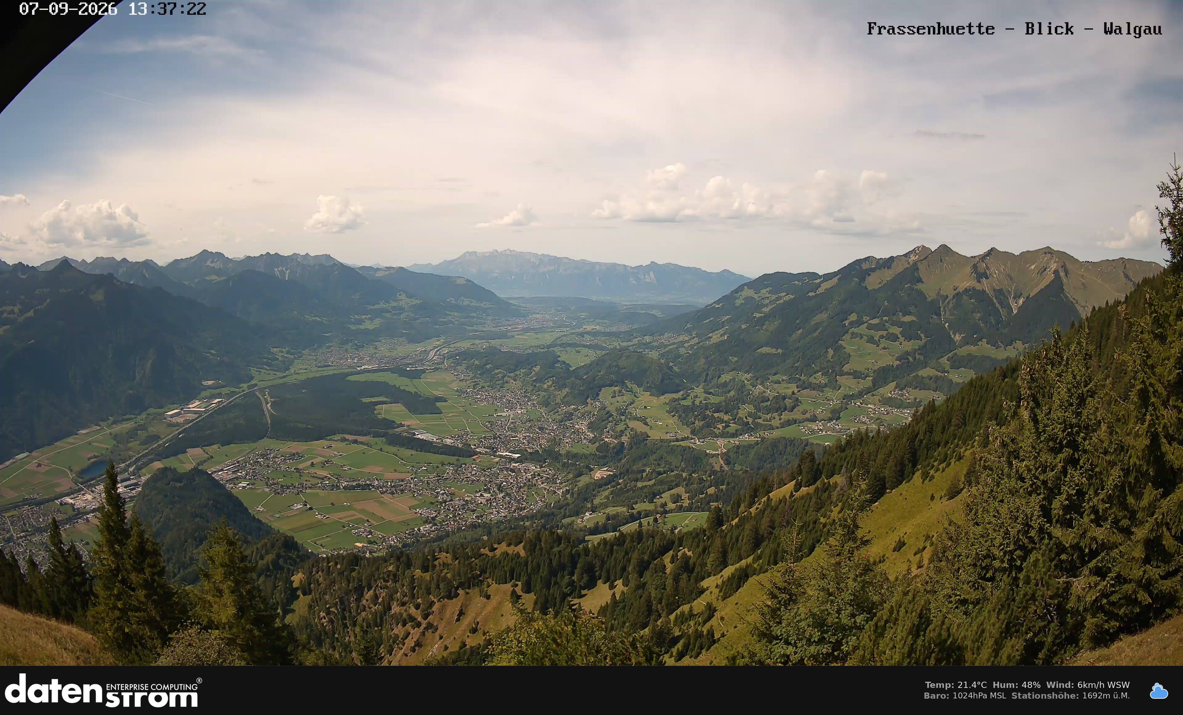 Bludenz - Walgau