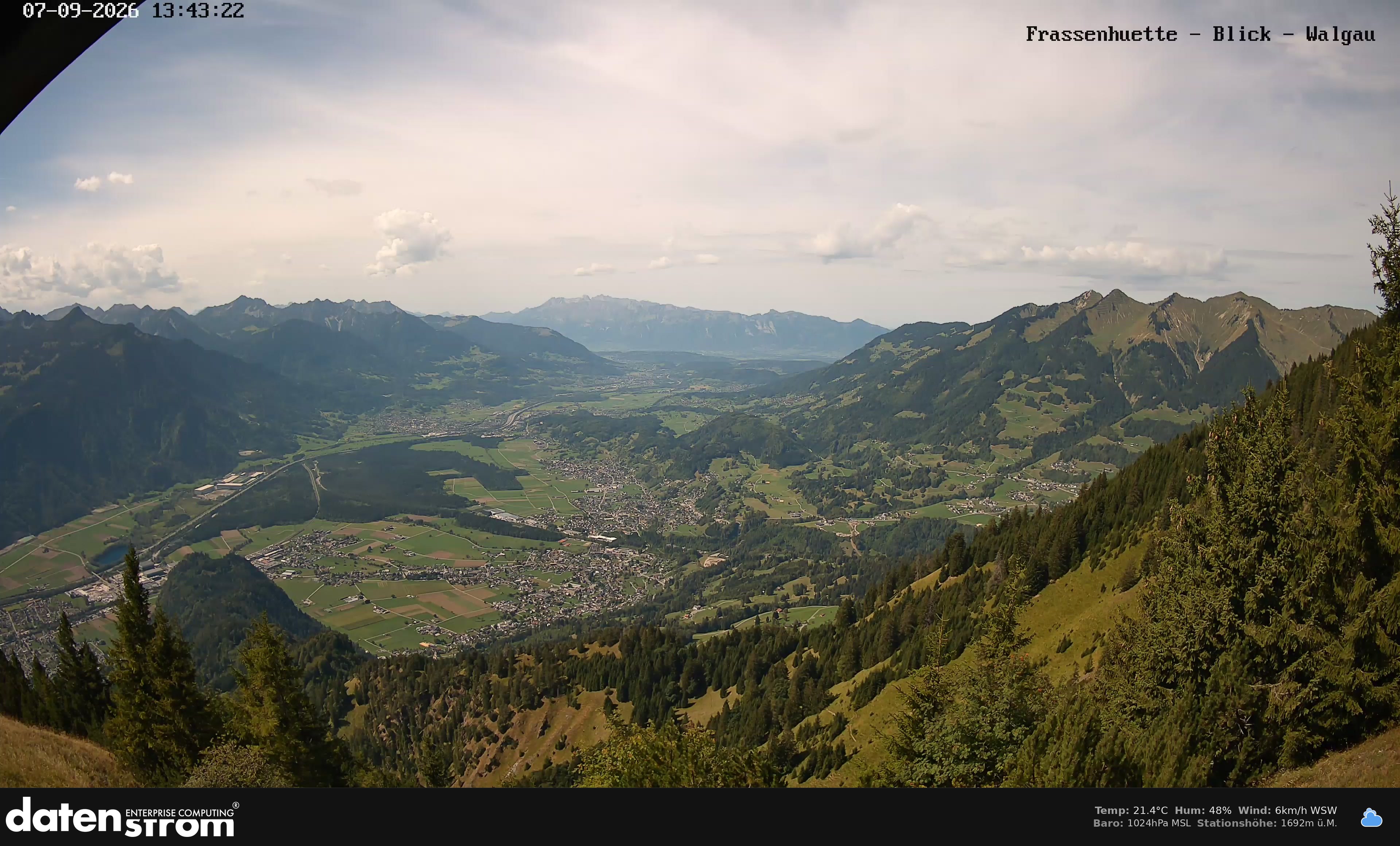 Bludenz - Walgau