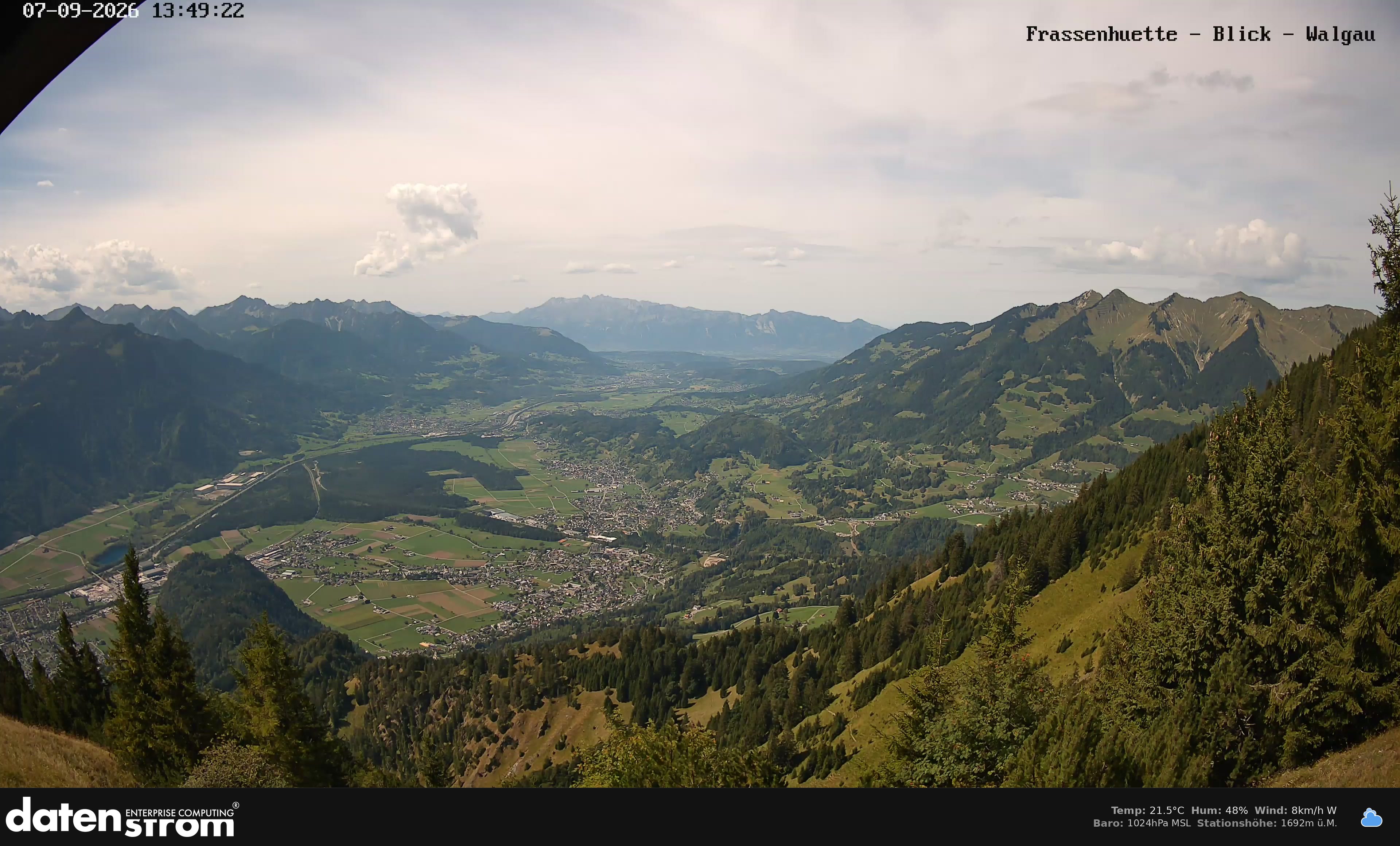 Bludenz - Walgau