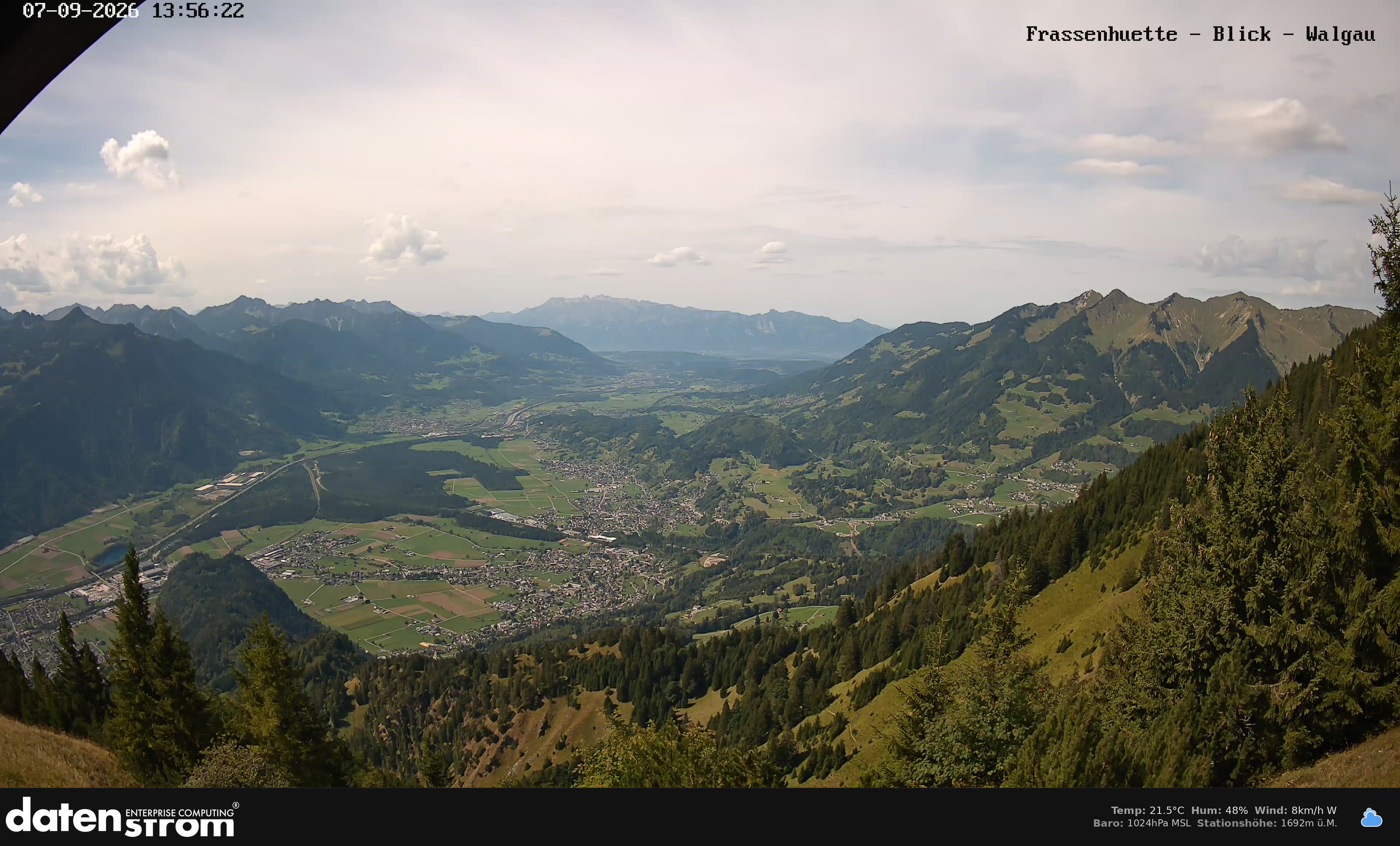 Bludenz - Walgau