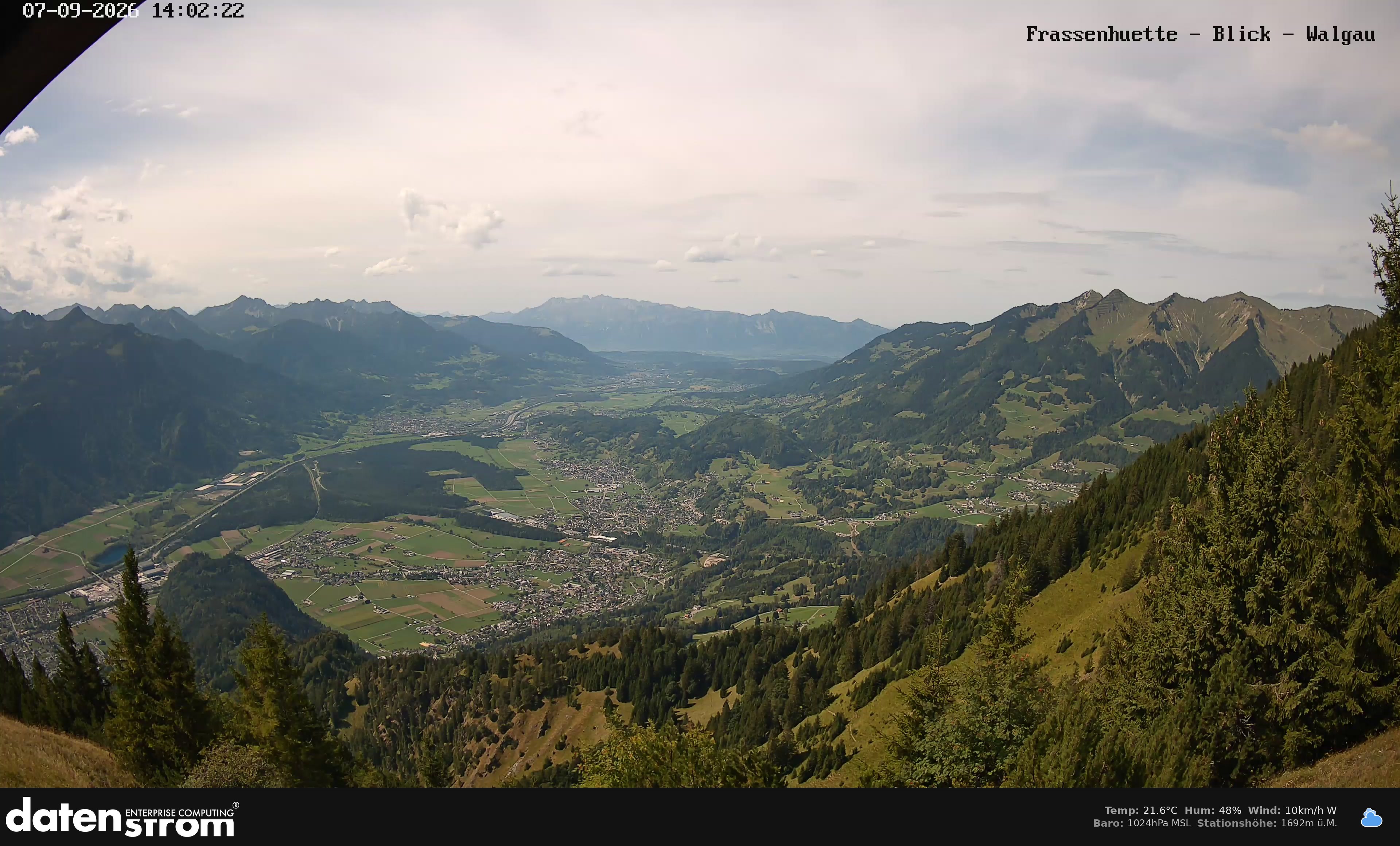 Bludenz - Walgau