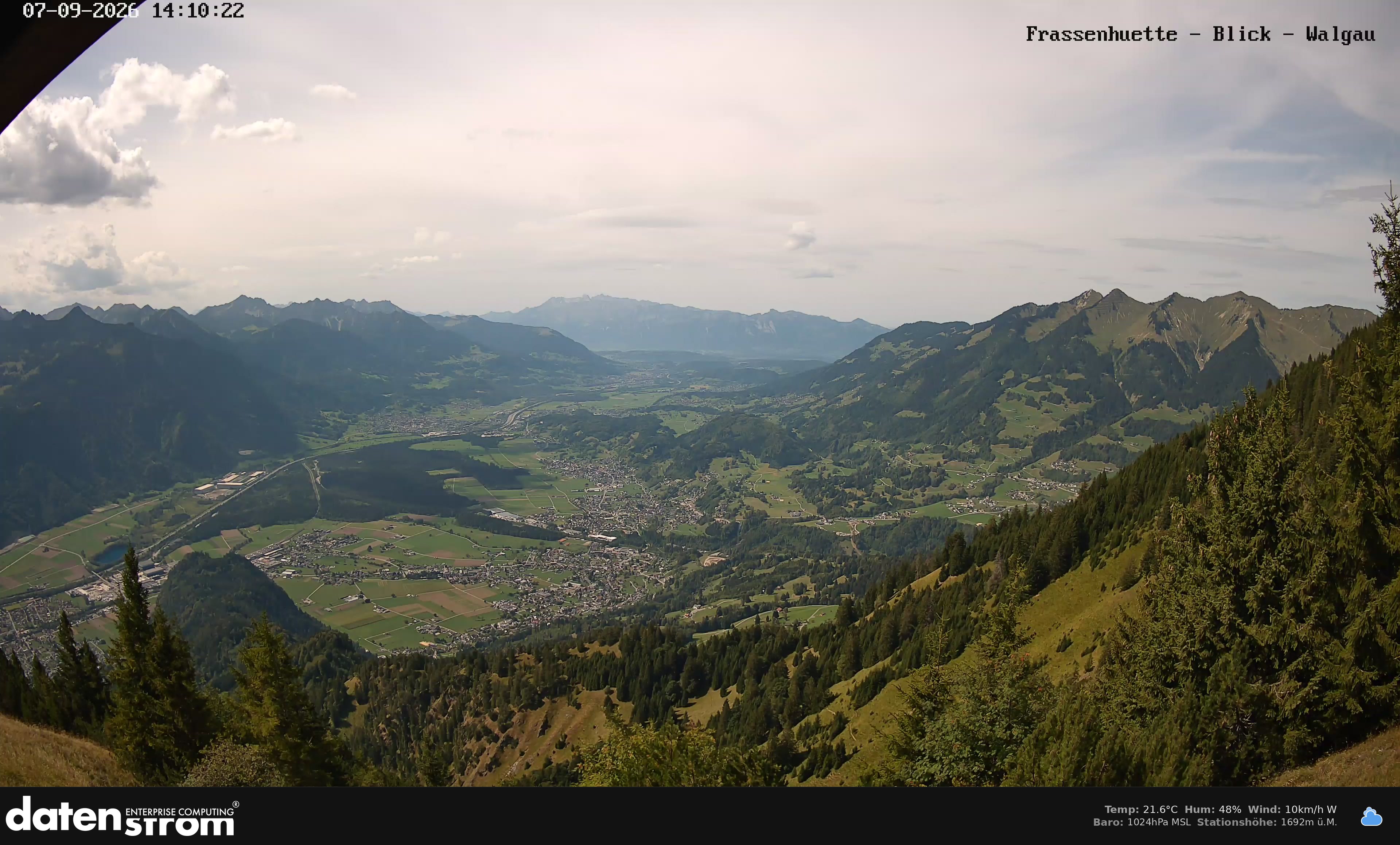 Bludenz - Walgau