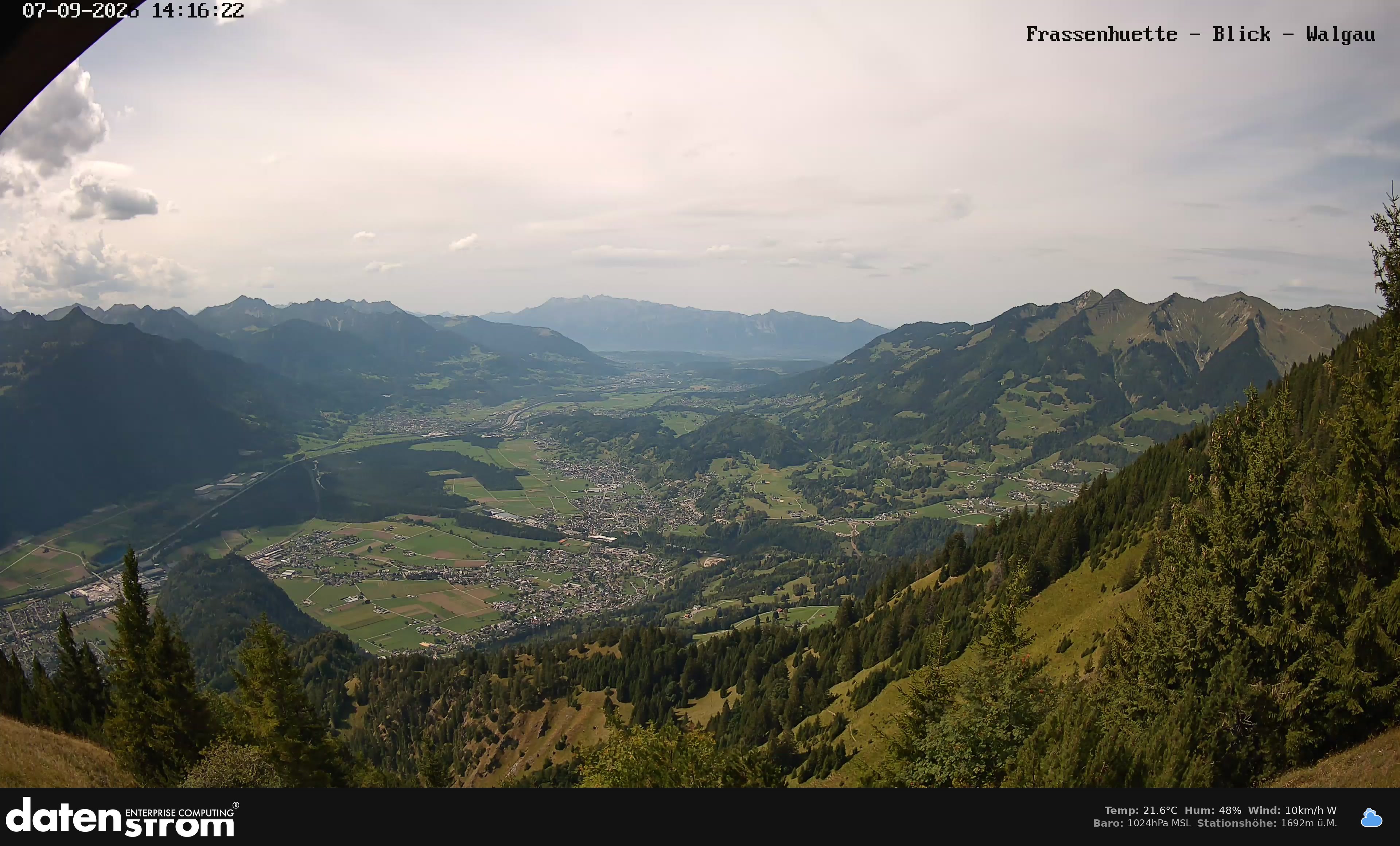 Bludenz - Walgau