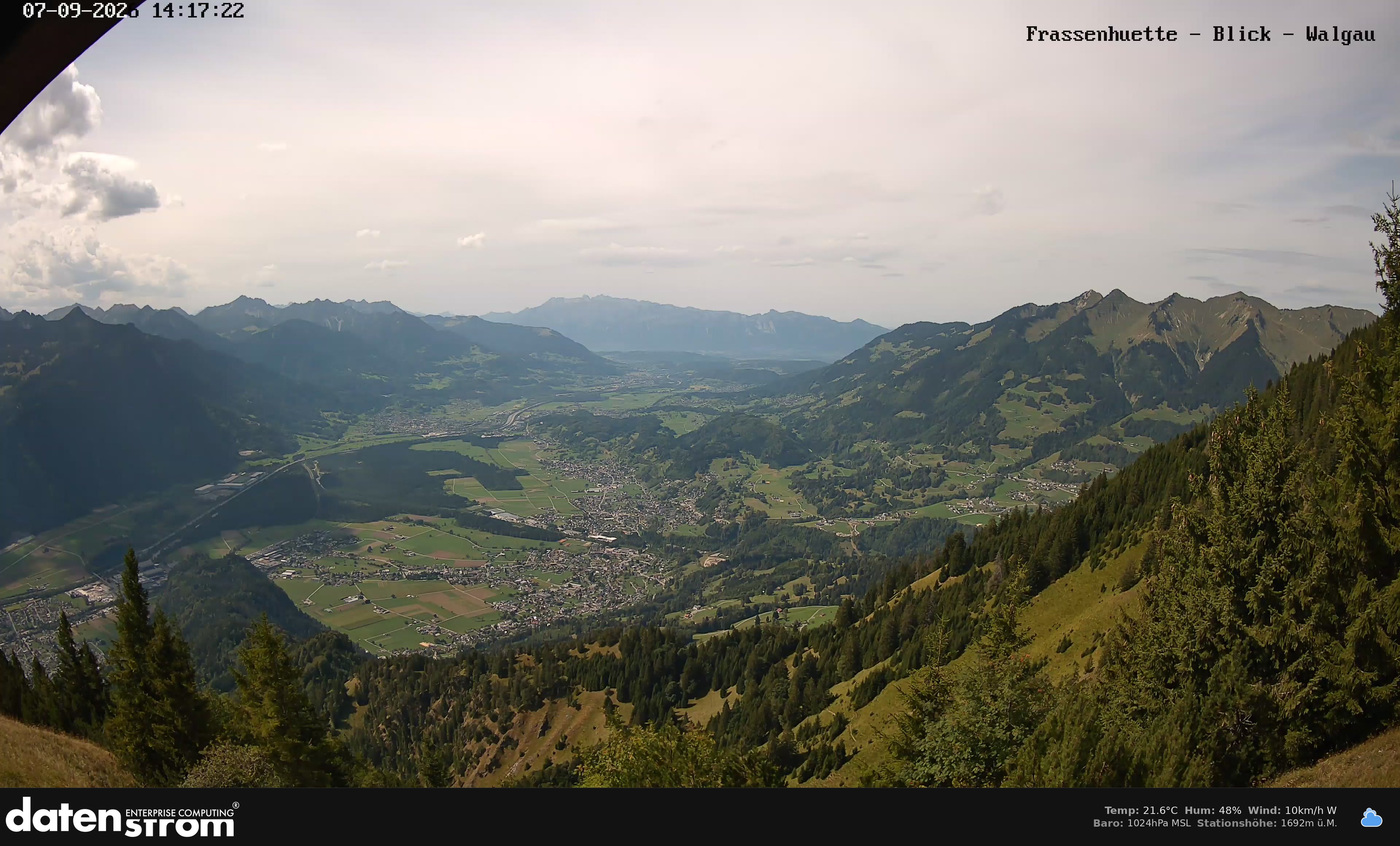 Bludenz - Walgau
