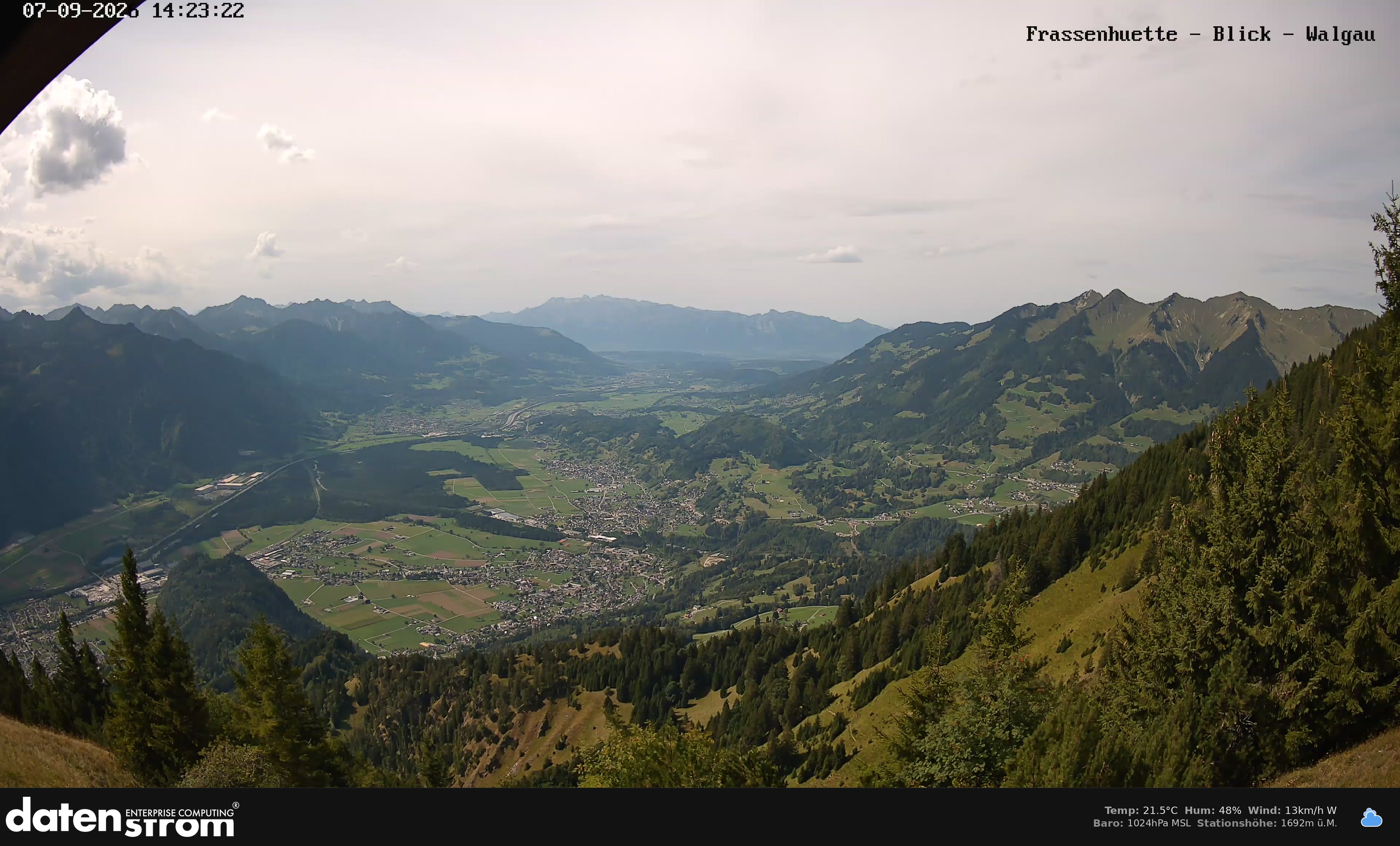 Bludenz - Walgau