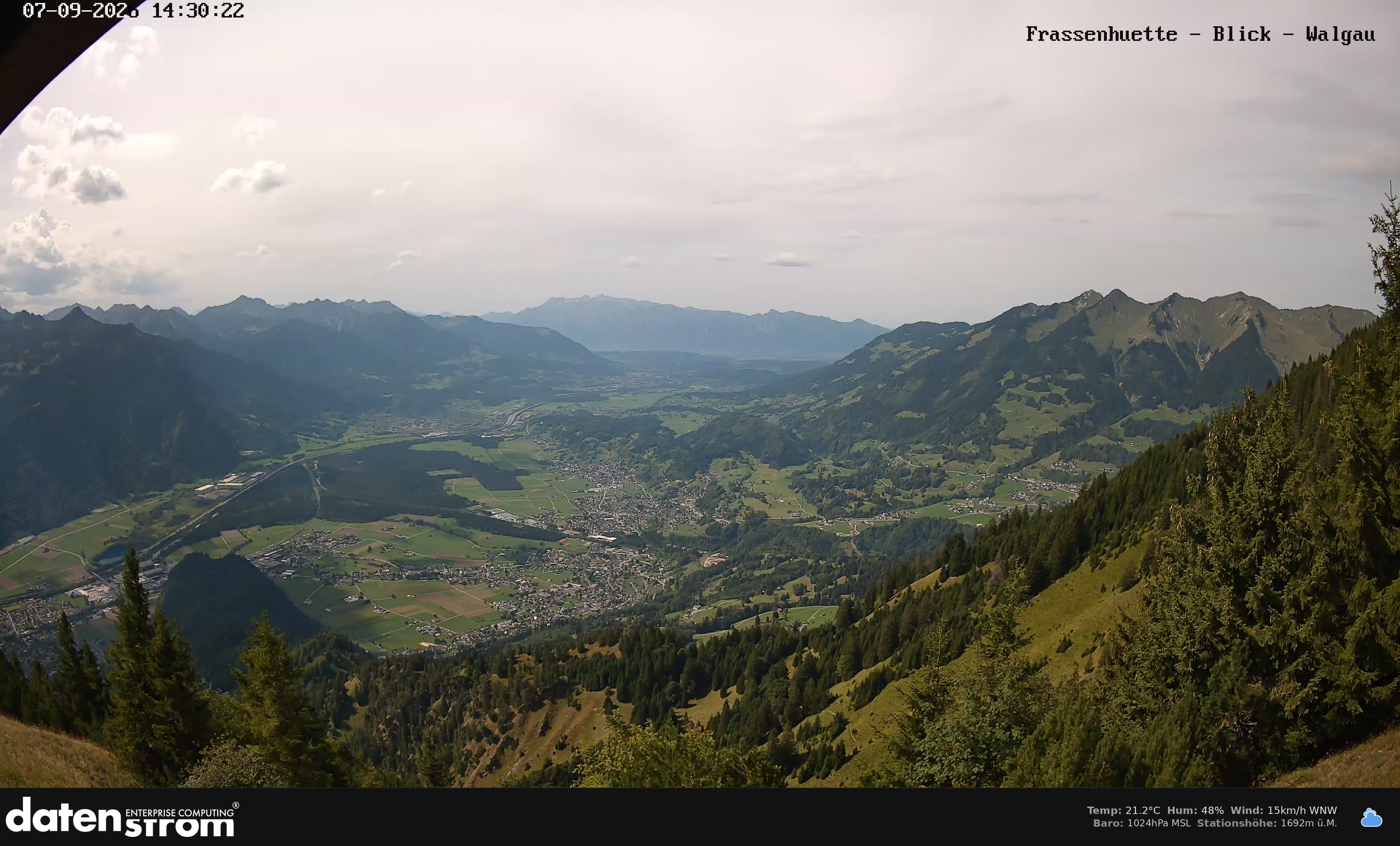 Bludenz - Walgau