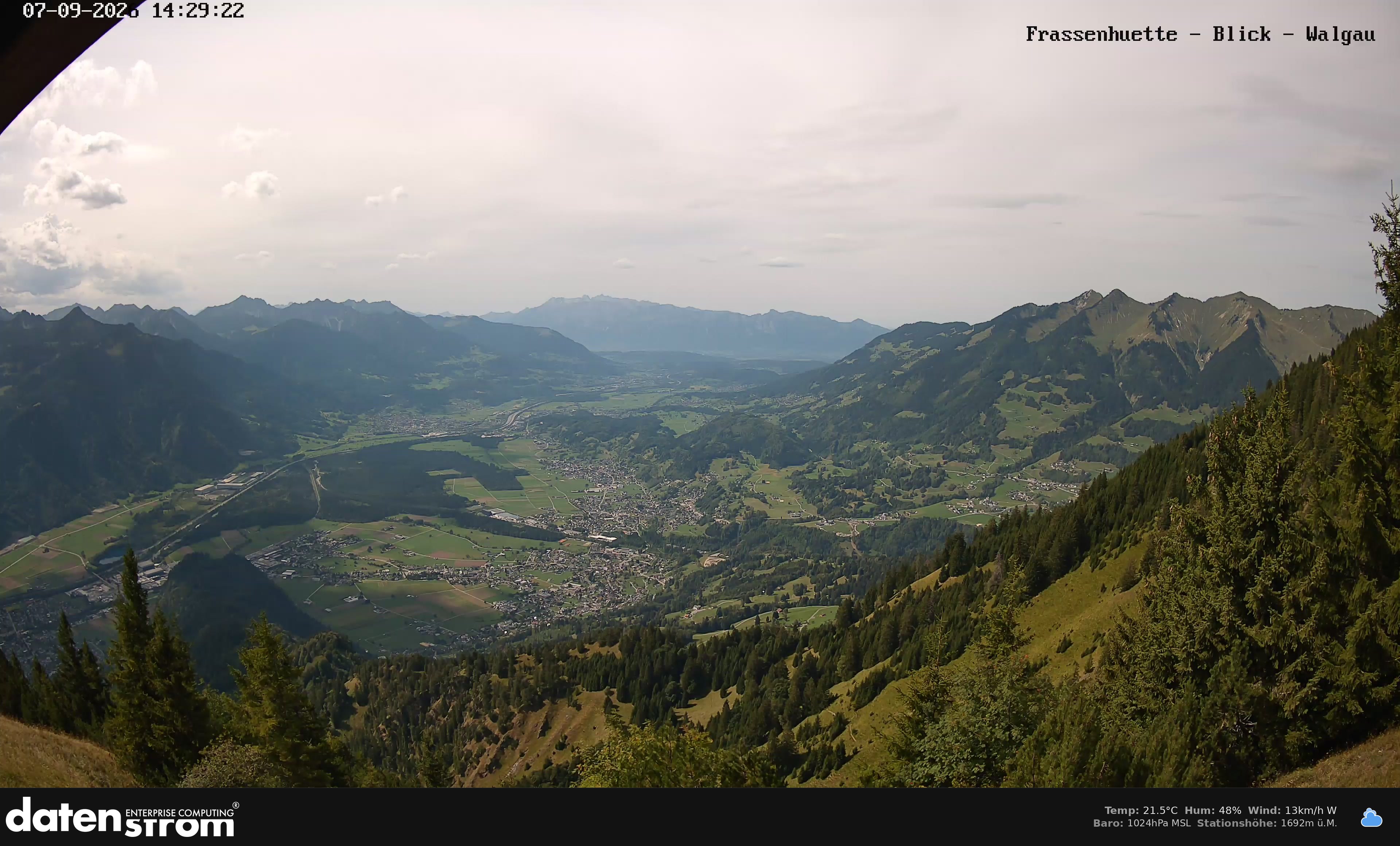 Bludenz - Walgau