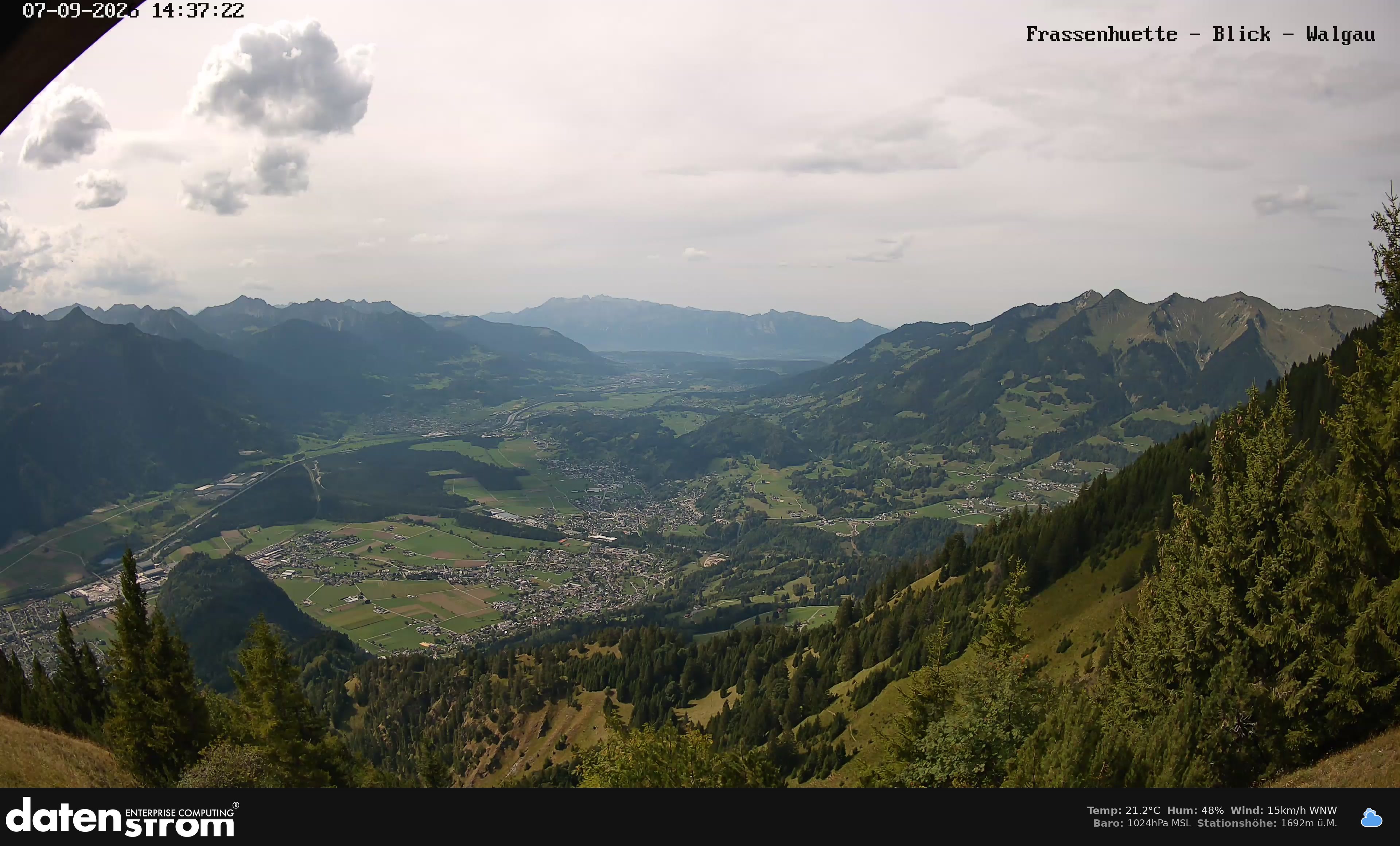 Bludenz - Walgau