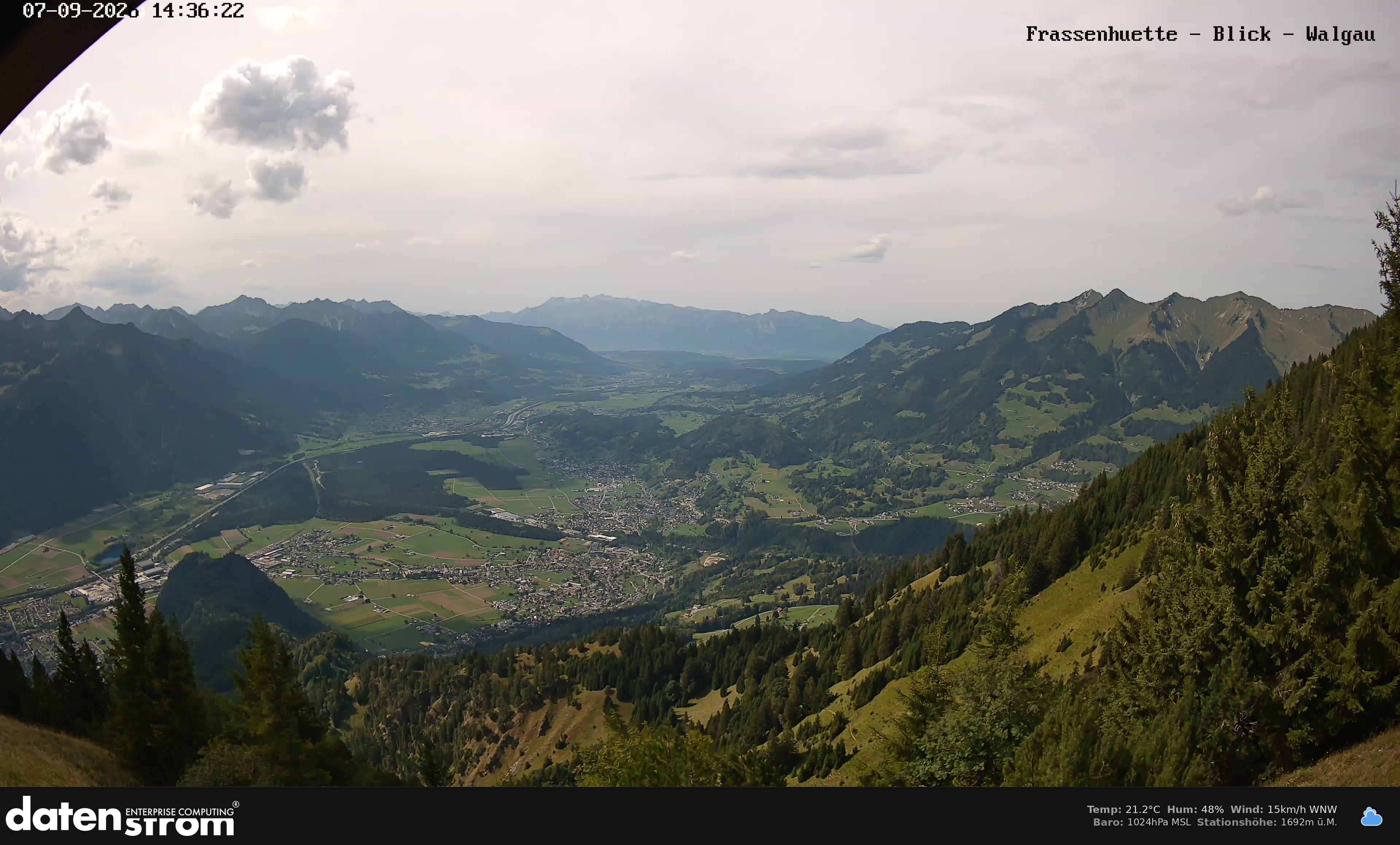 Bludenz - Walgau