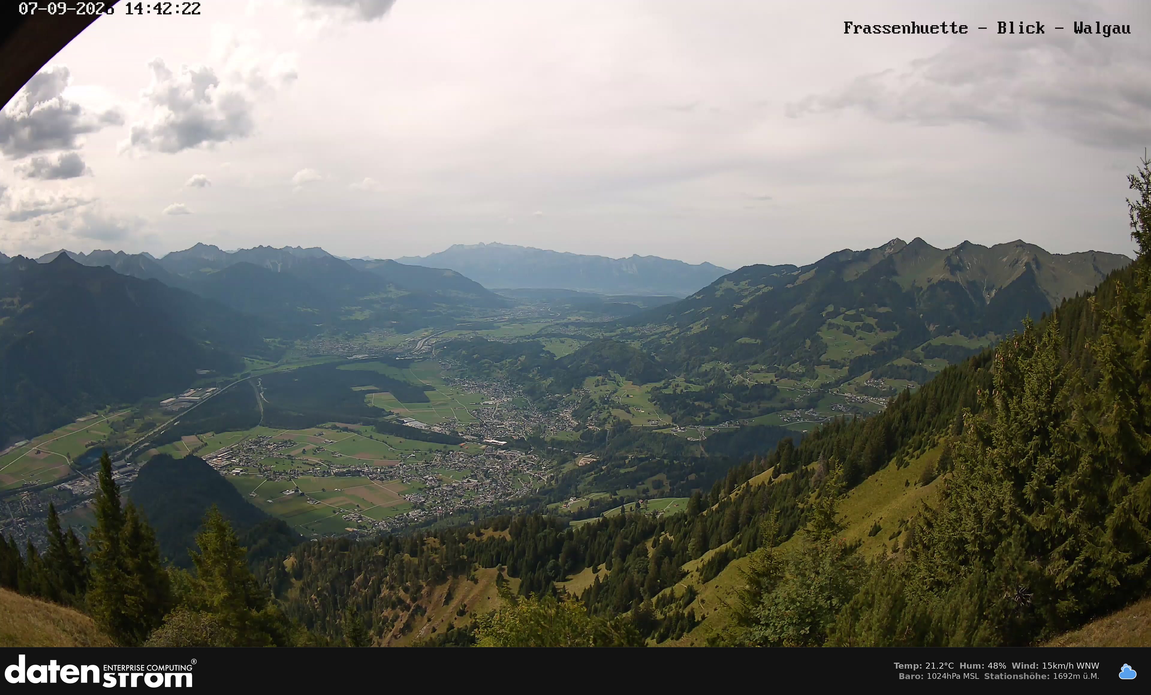 Bludenz - Walgau
