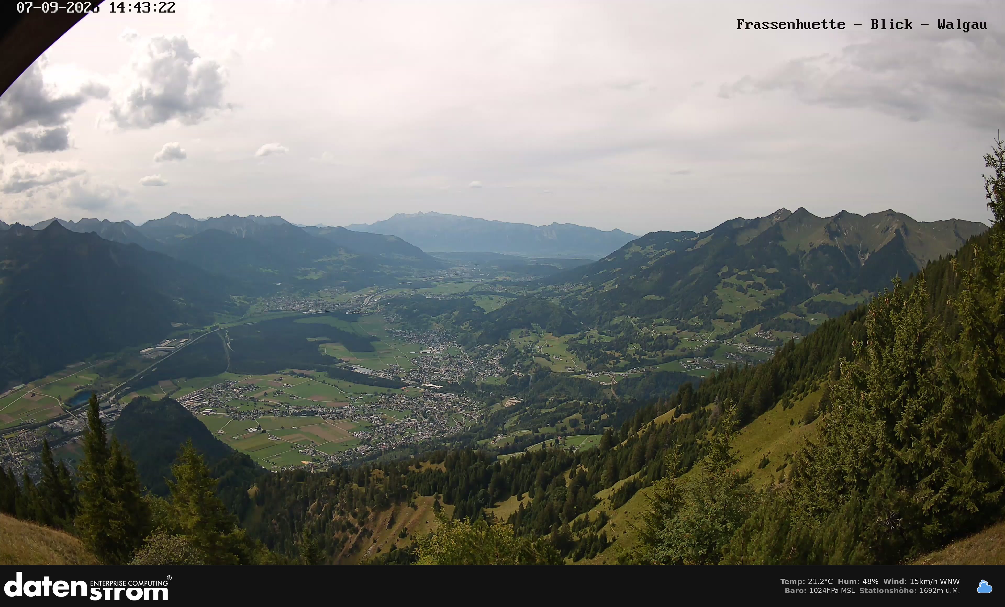 Bludenz - Walgau