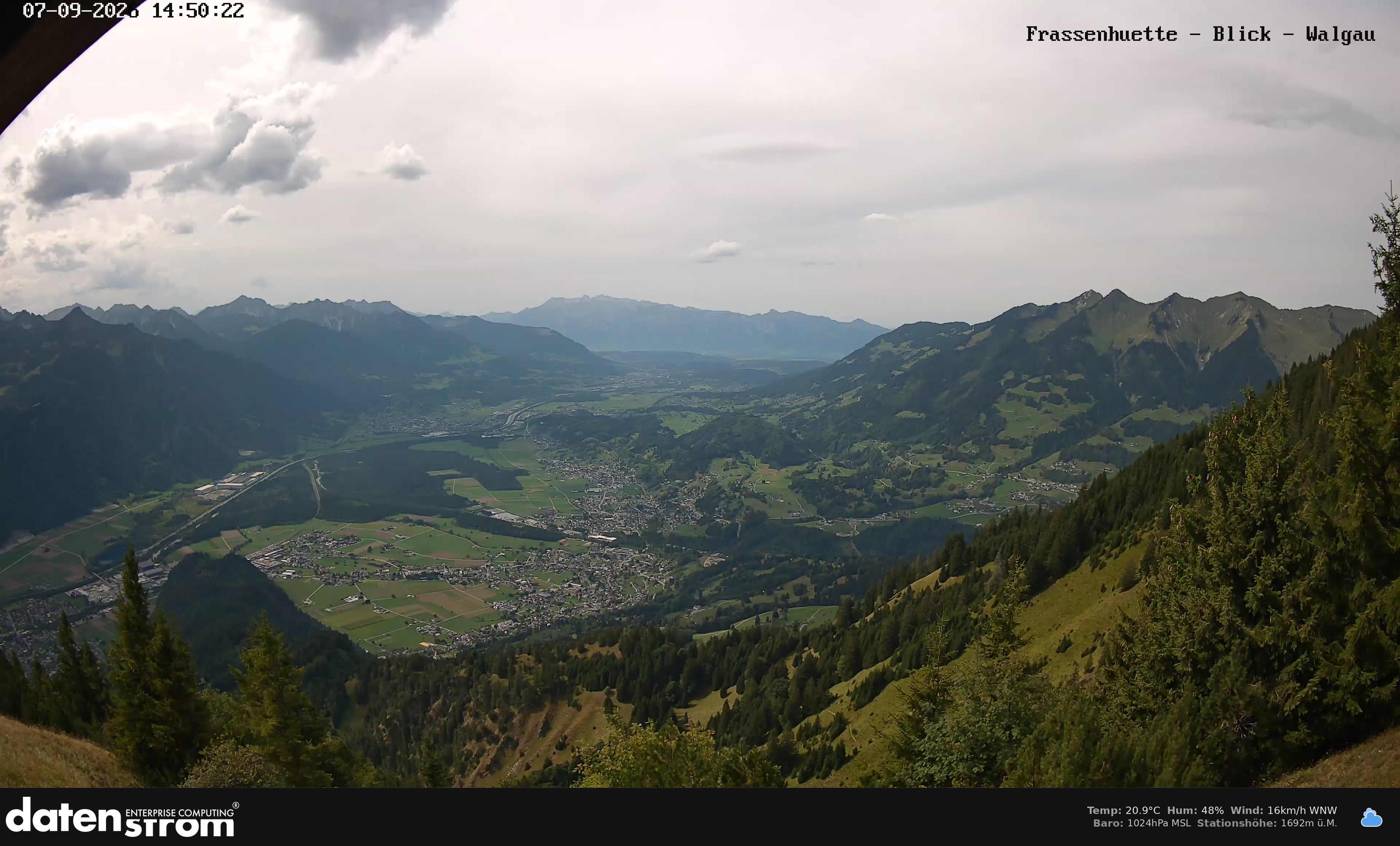 Bludenz - Walgau
