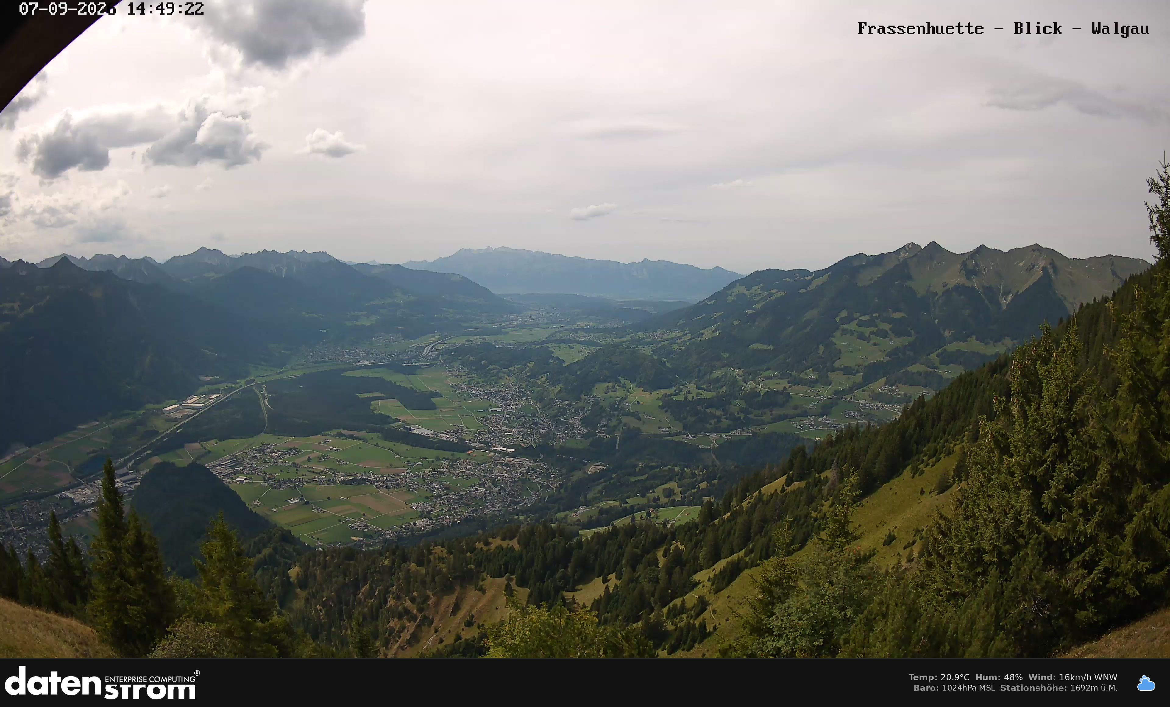 Bludenz - Walgau