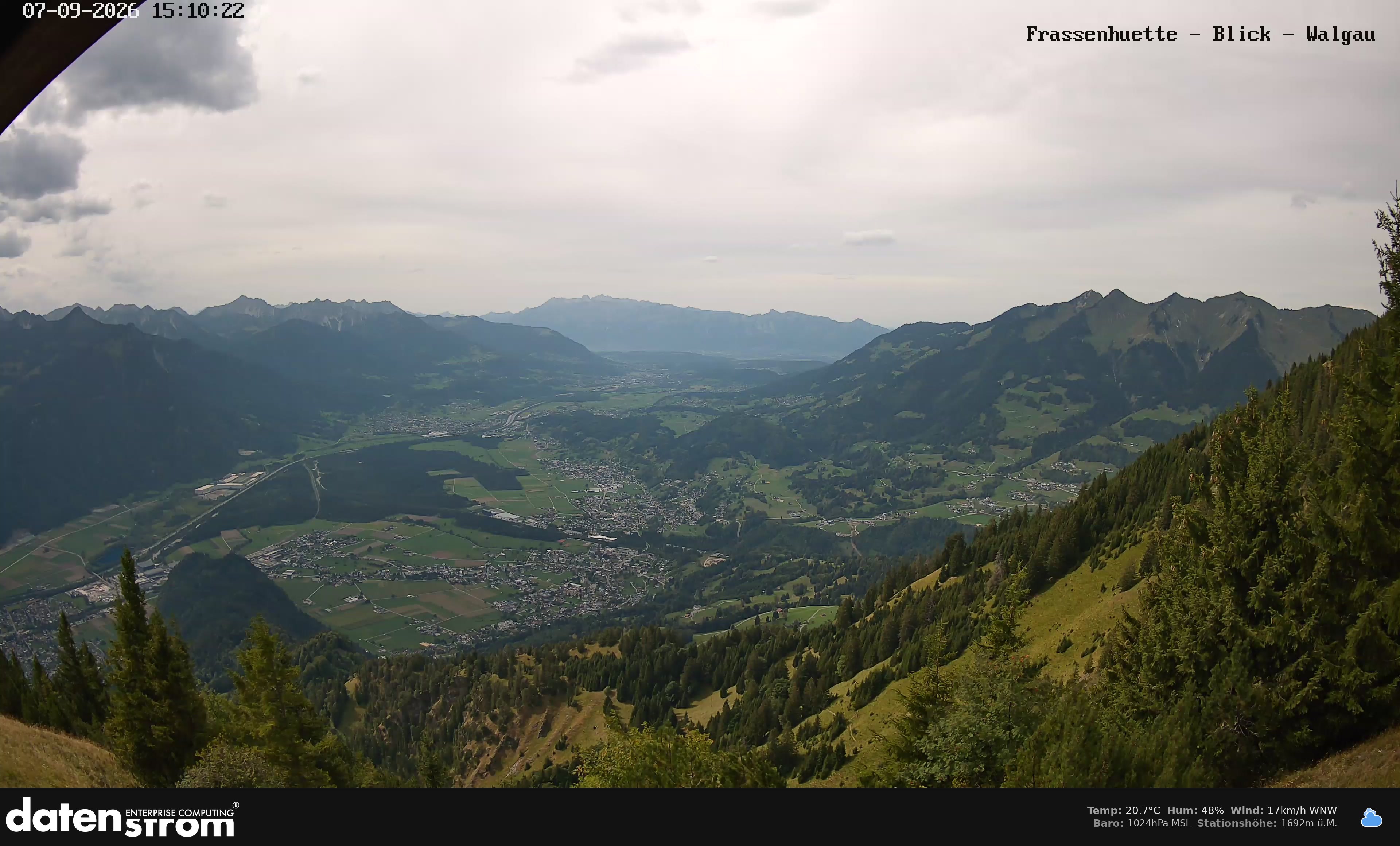 Bludenz - Walgau