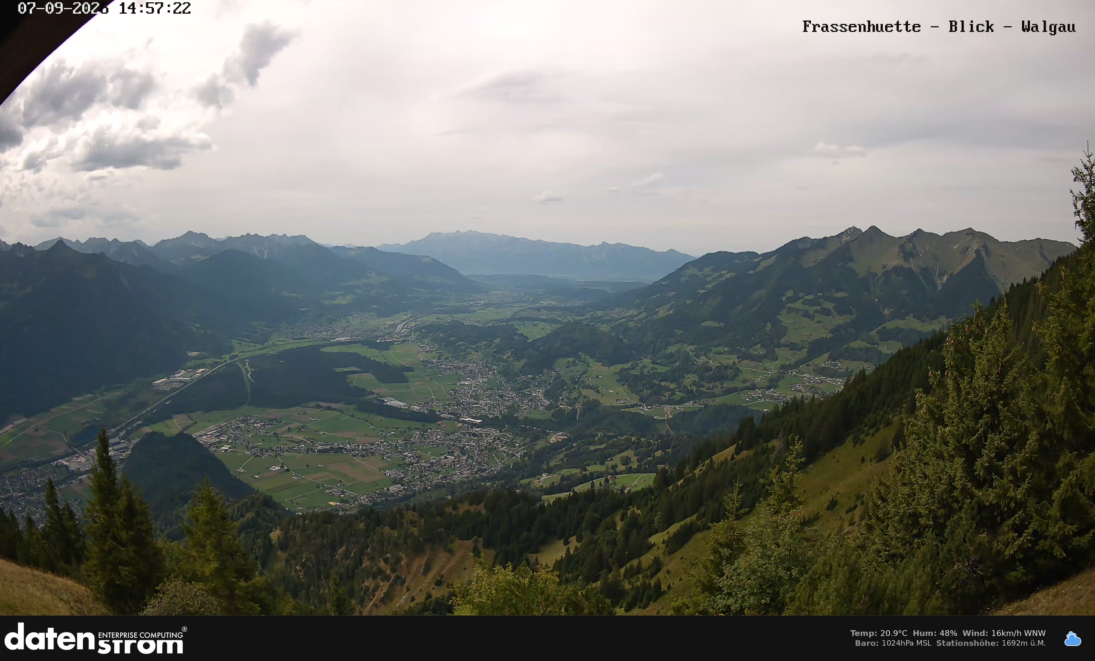 Bludenz - Walgau