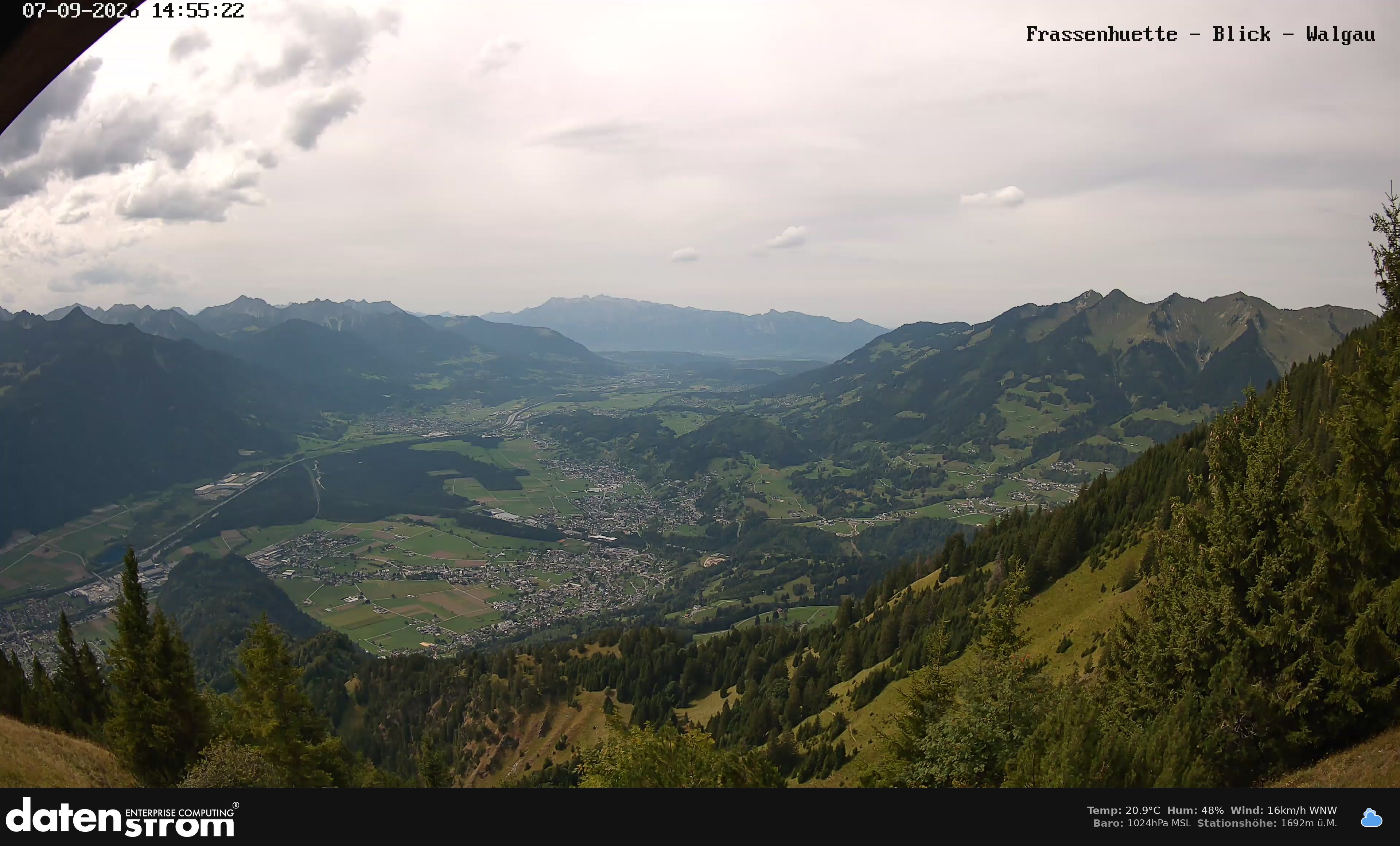 Bludenz - Walgau