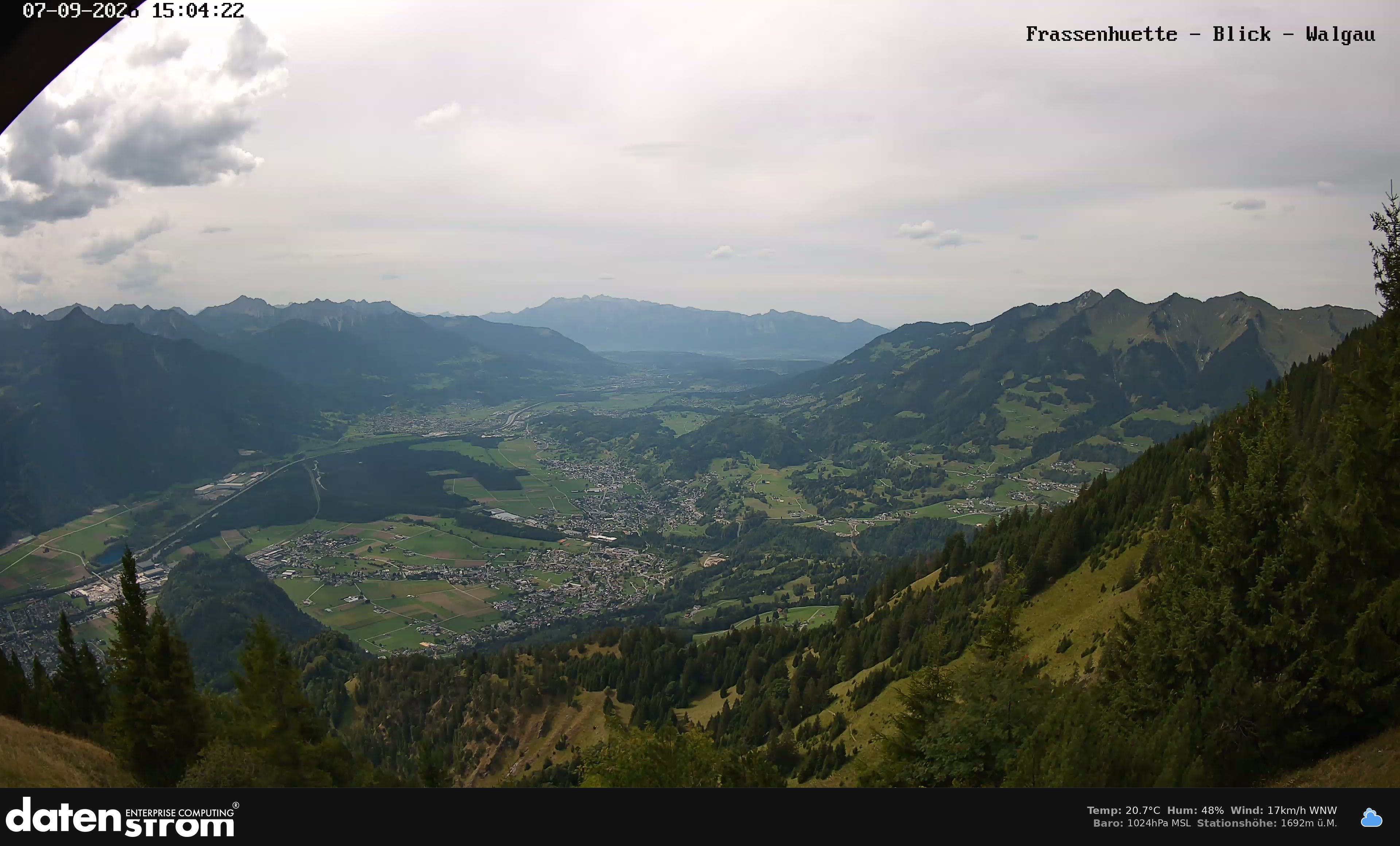 Bludenz - Walgau