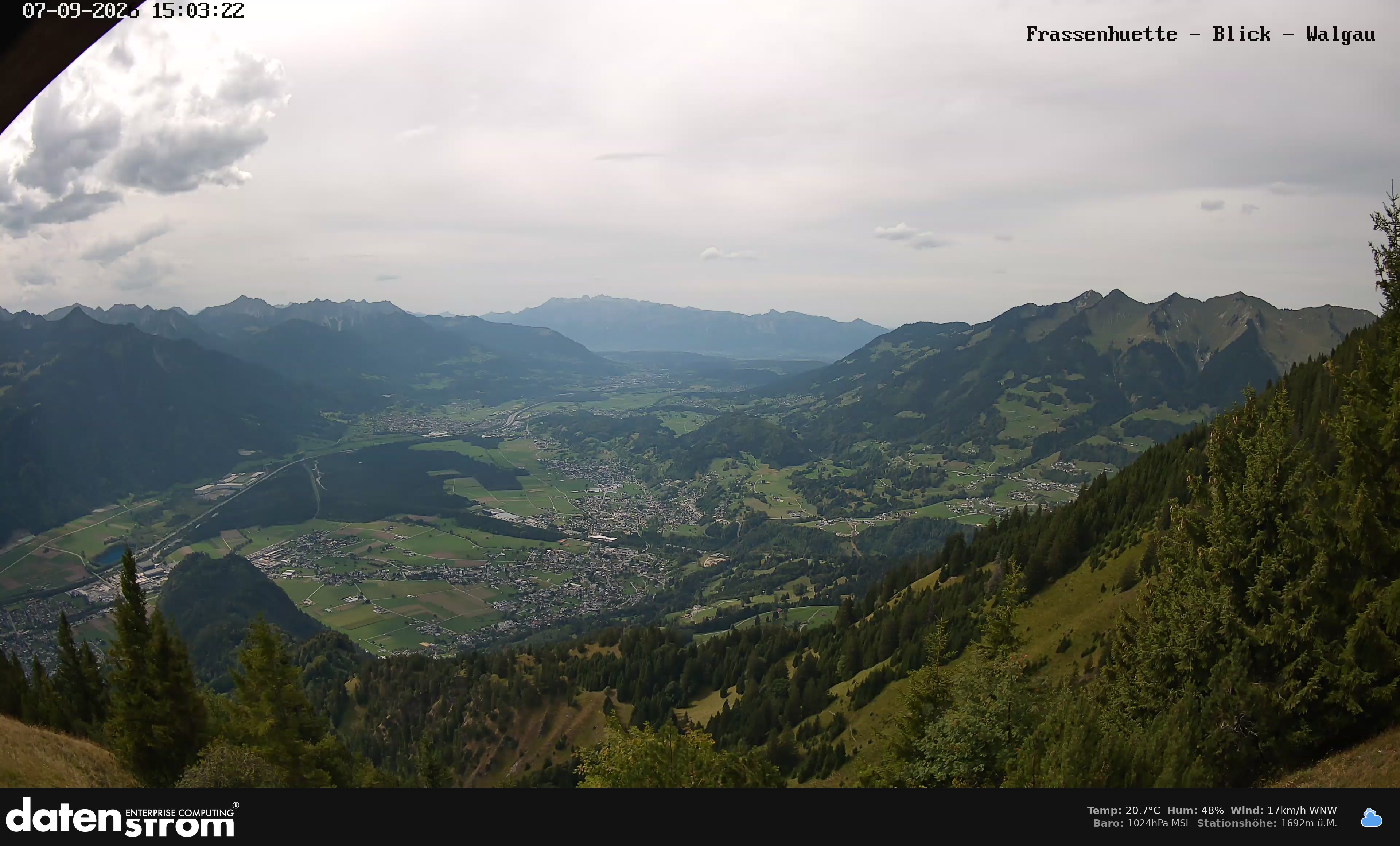 Bludenz - Walgau