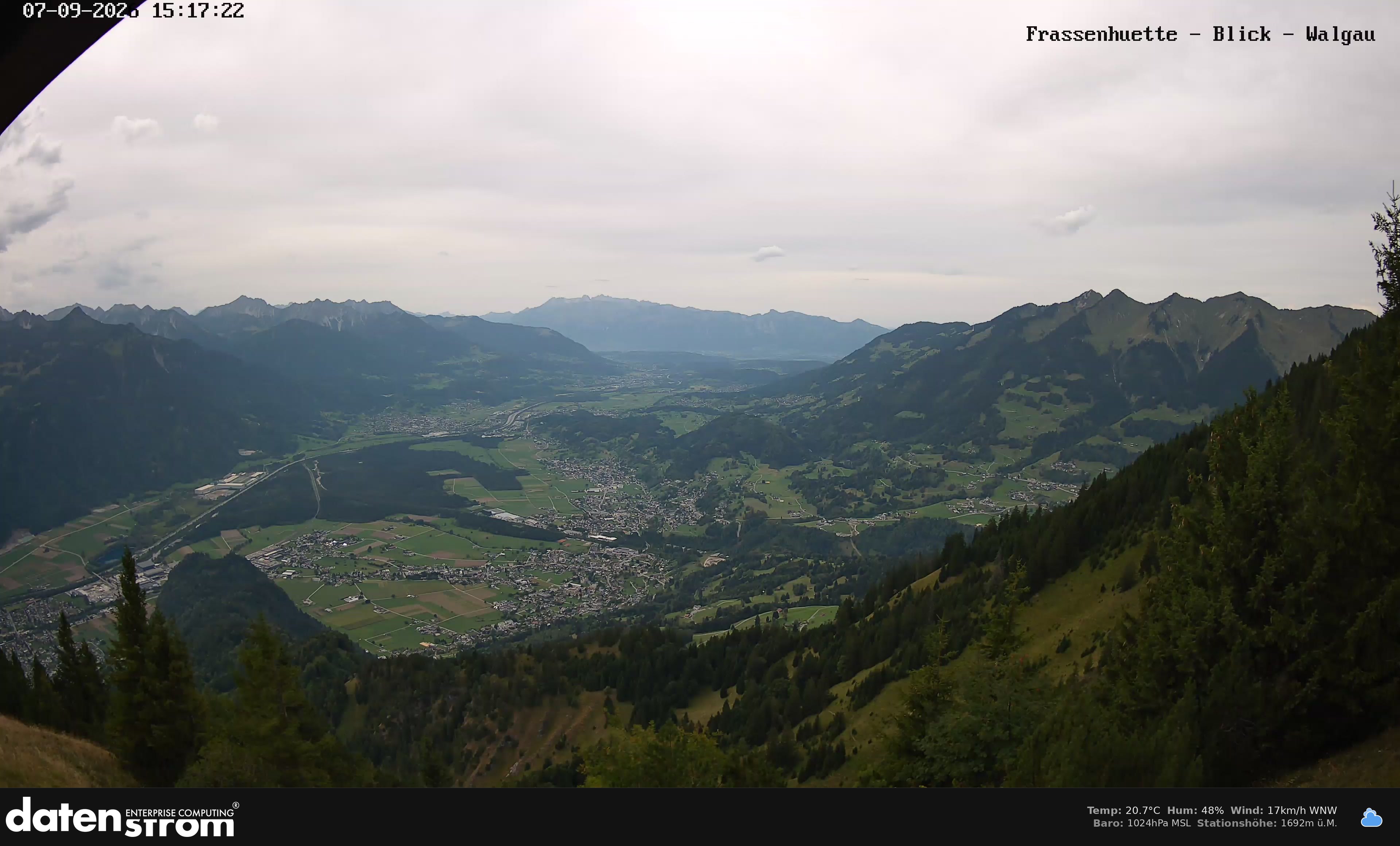Bludenz - Walgau