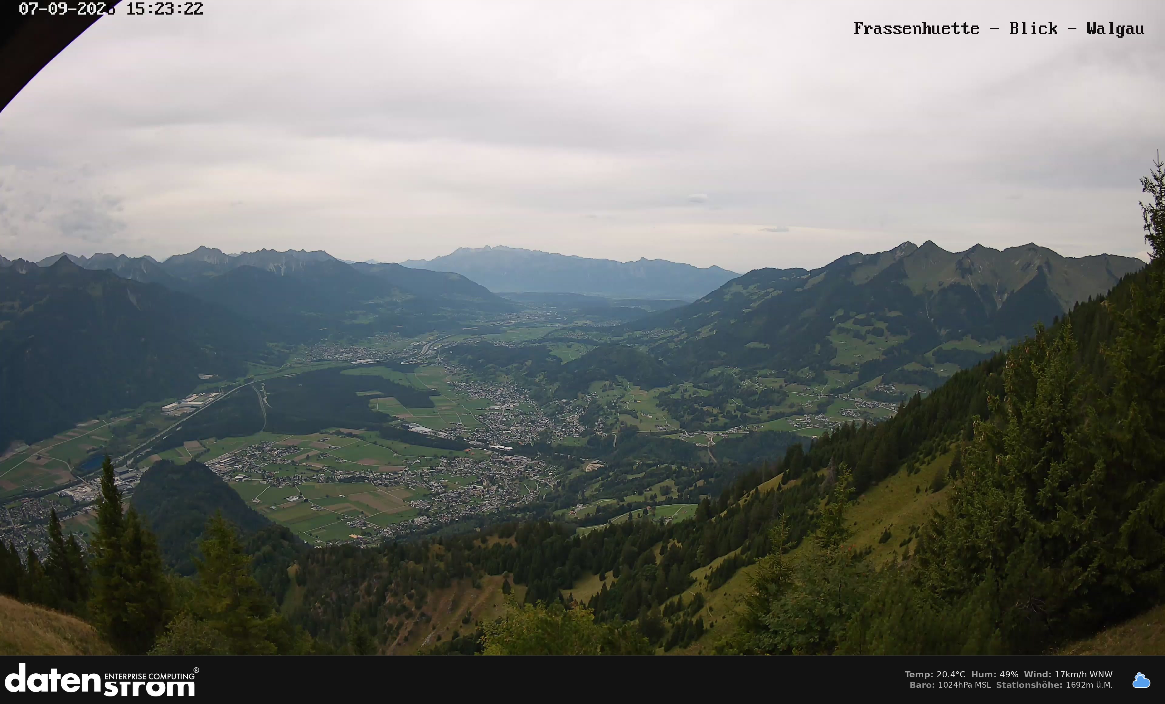 Bludenz - Walgau