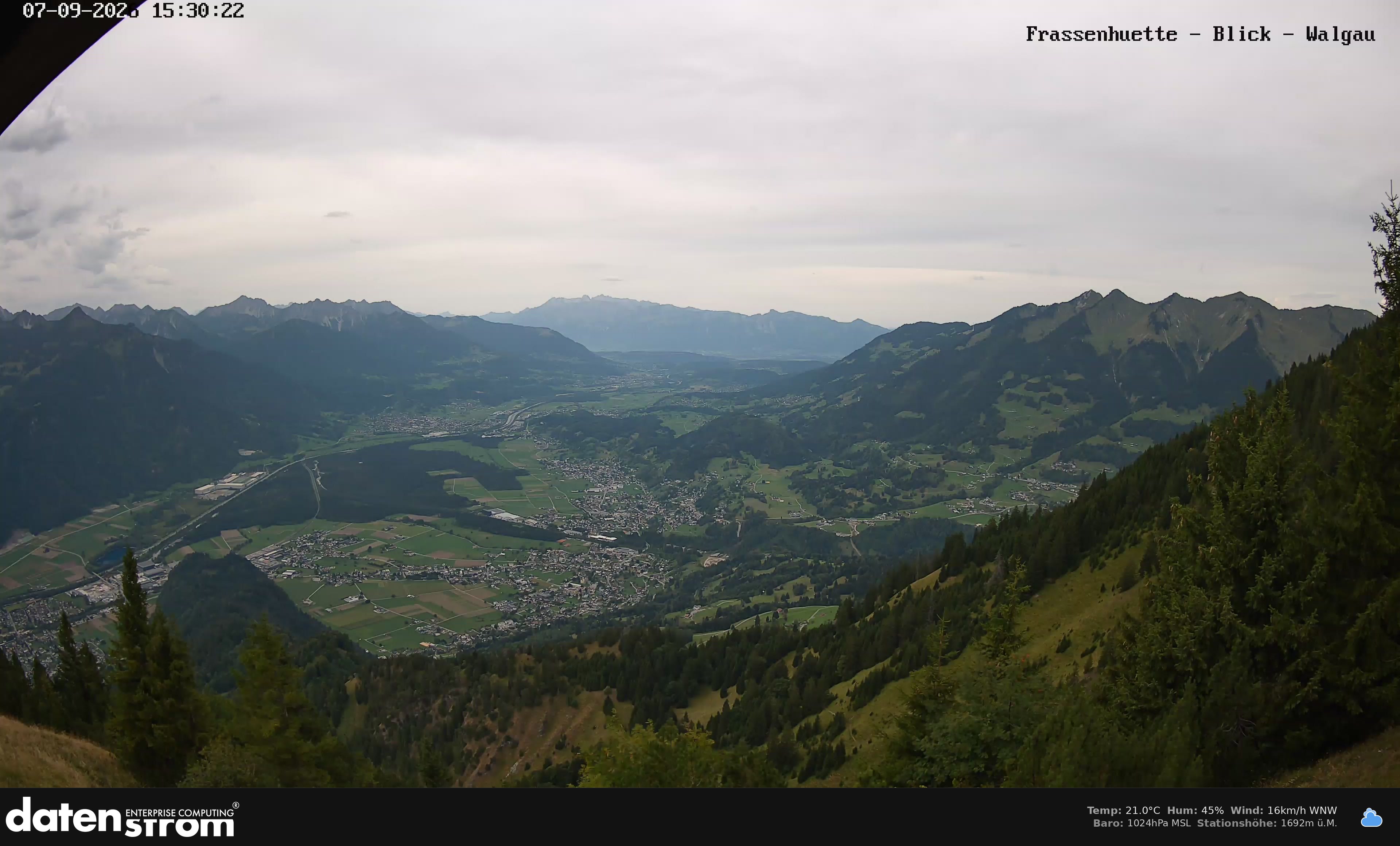 Bludenz - Walgau