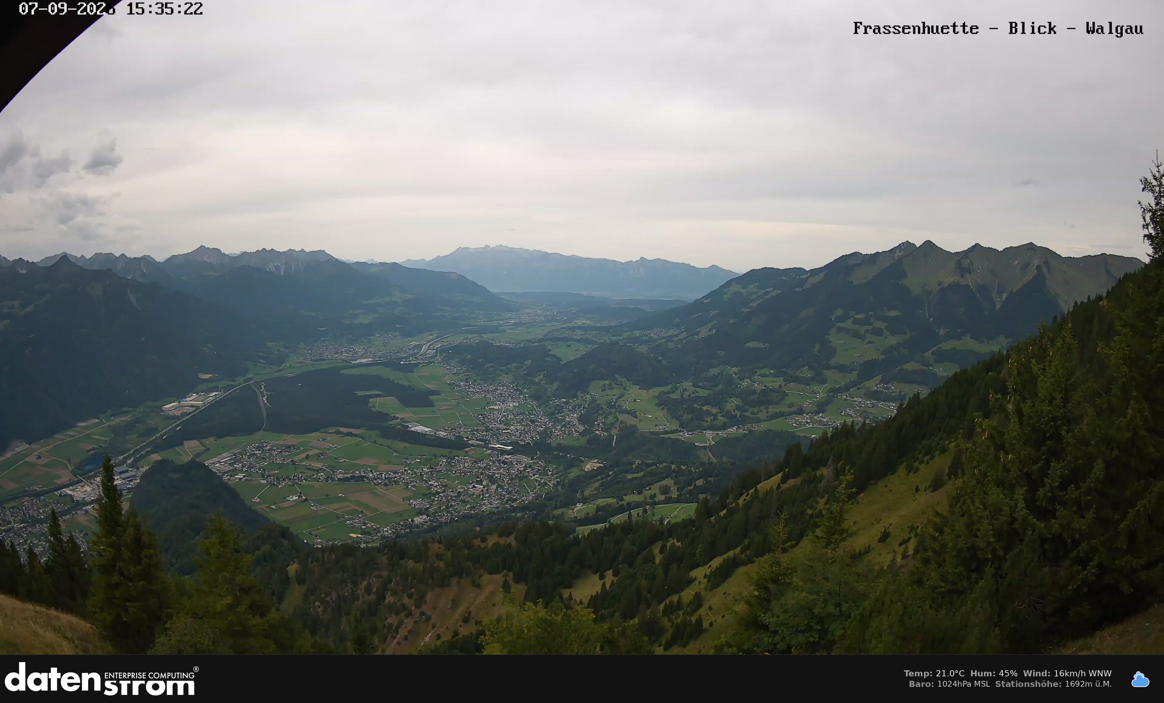 Bludenz - Walgau