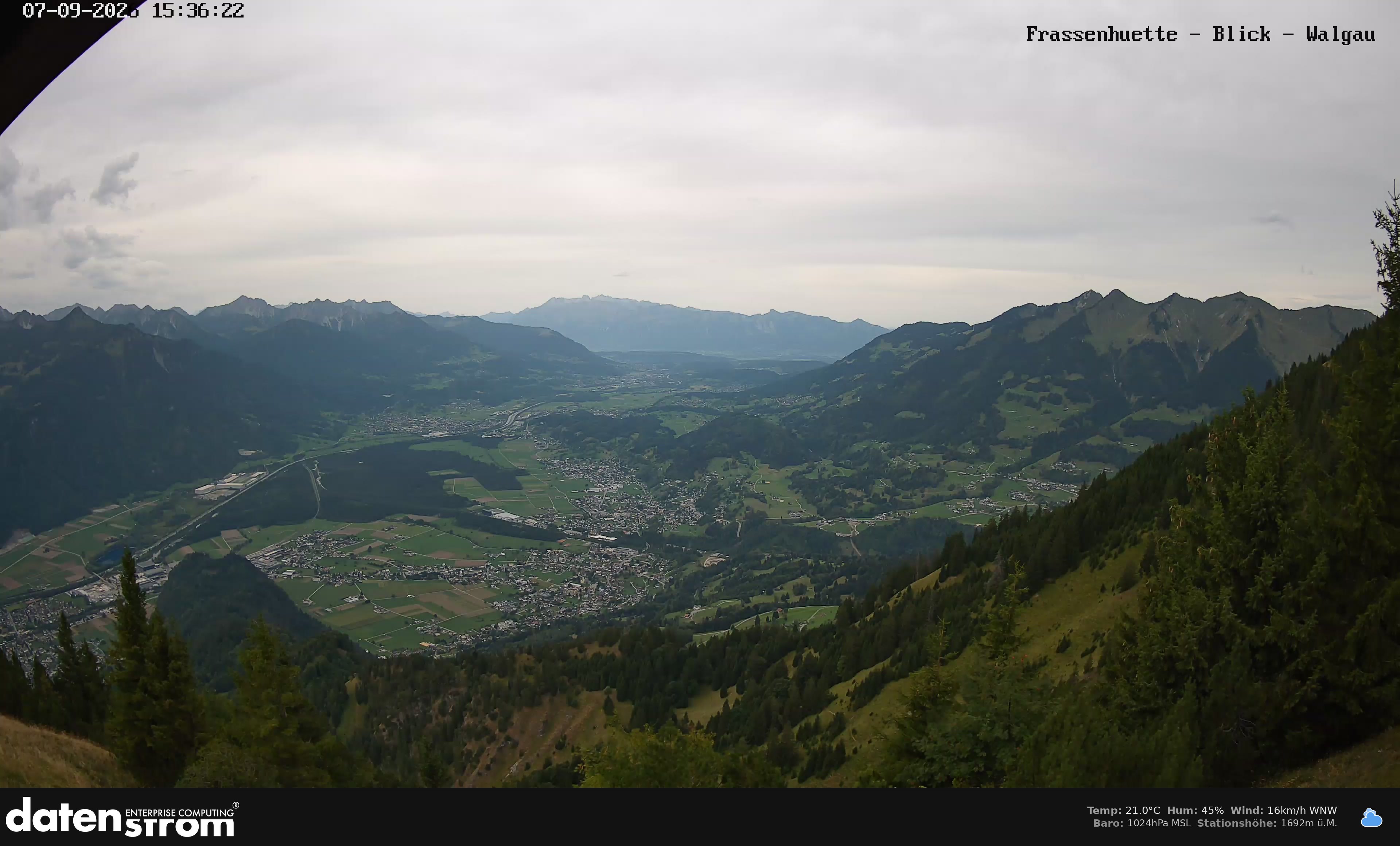 Bludenz - Walgau