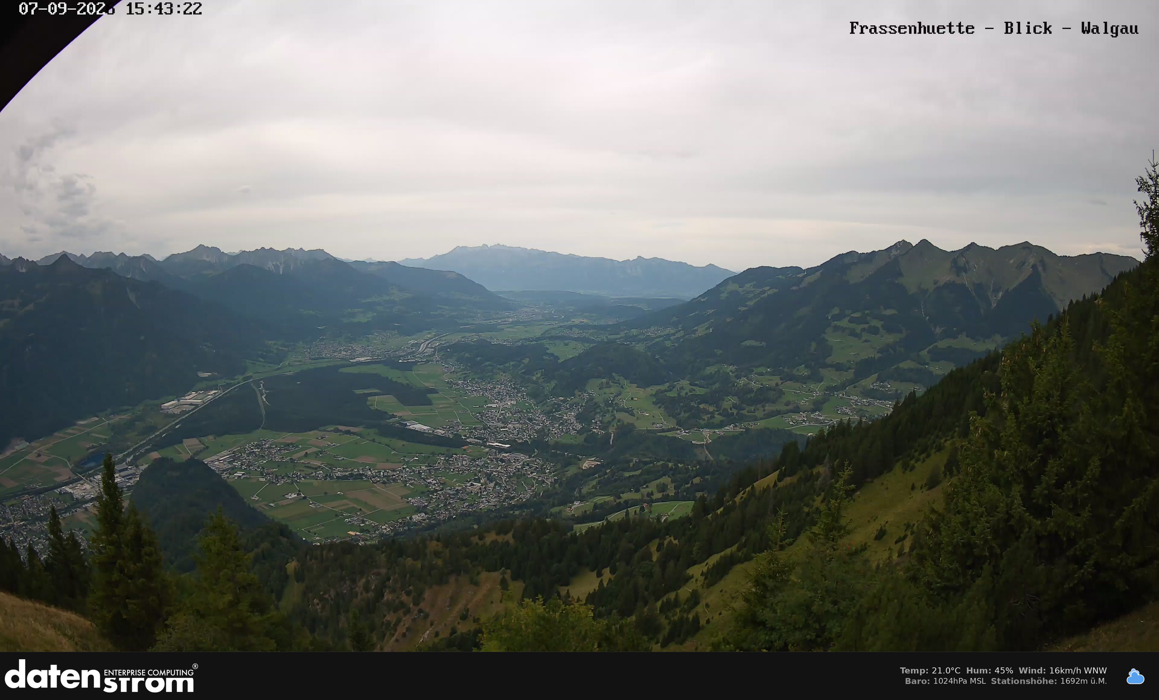 Bludenz - Walgau