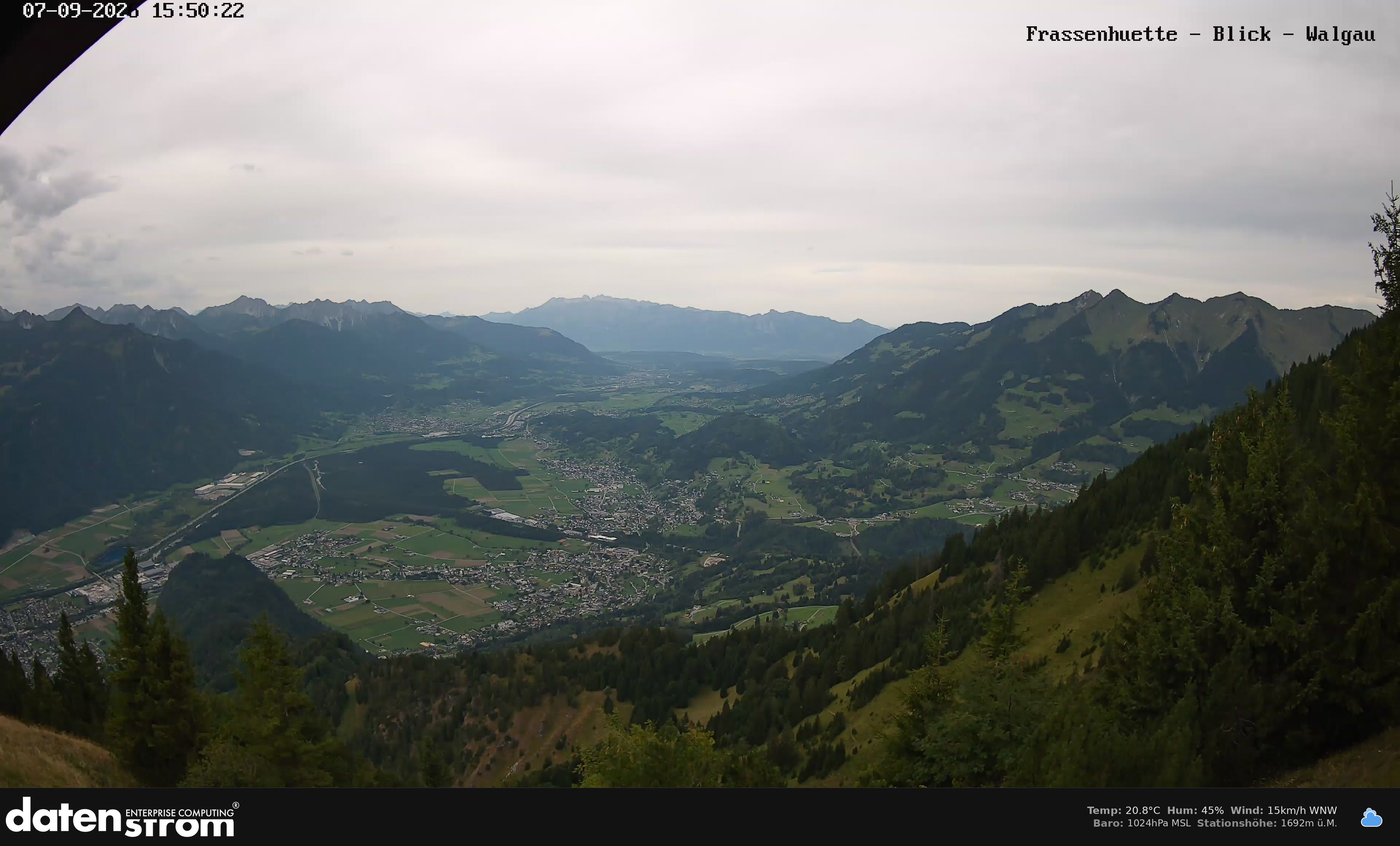 Bludenz - Walgau