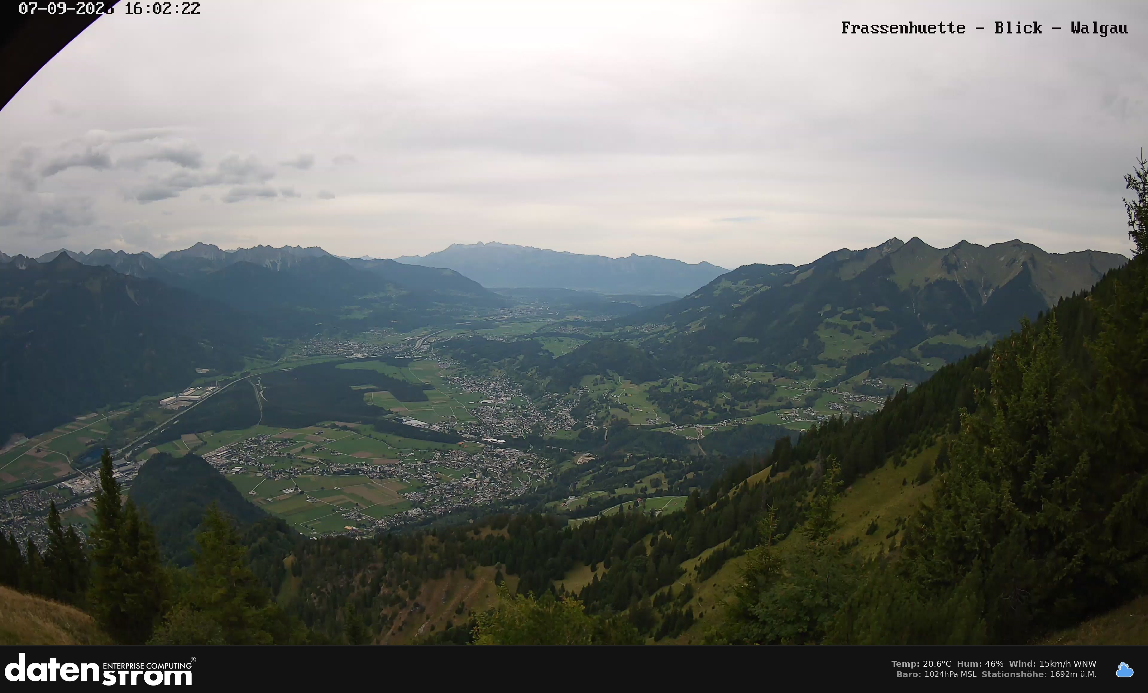 Bludenz - Walgau